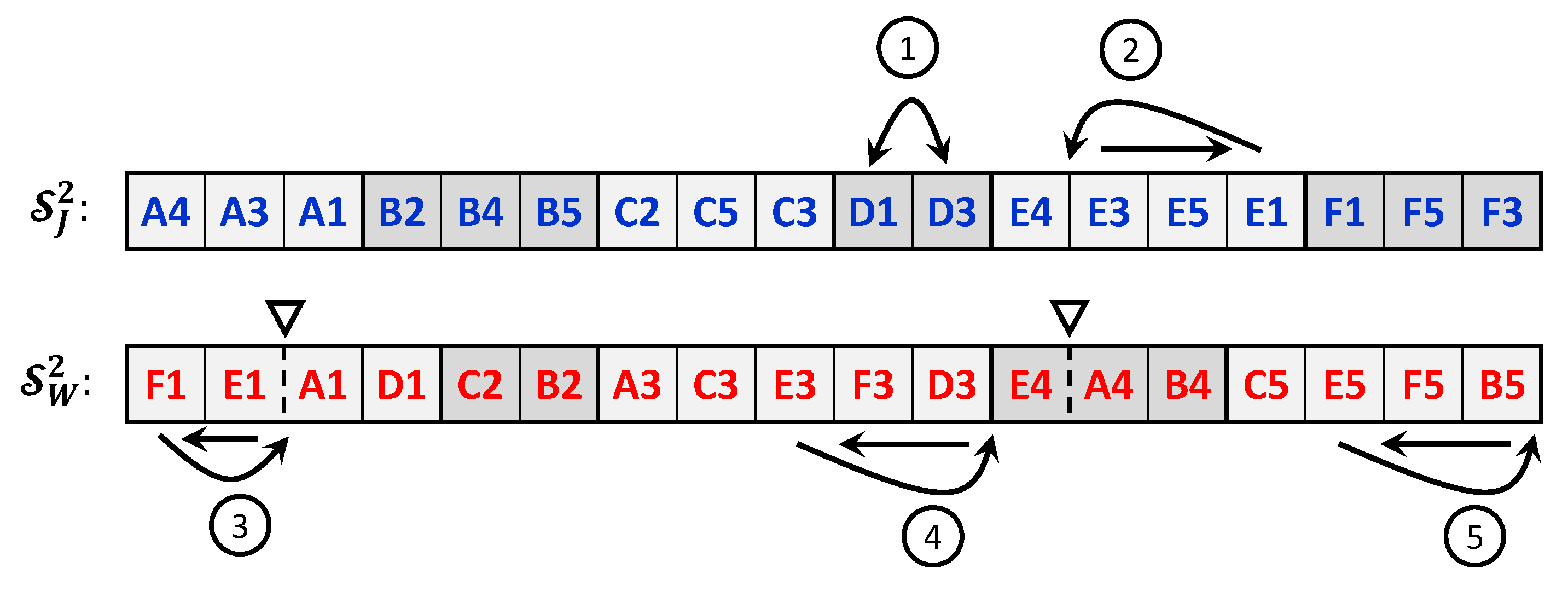 Algorithms 17 00371 g005