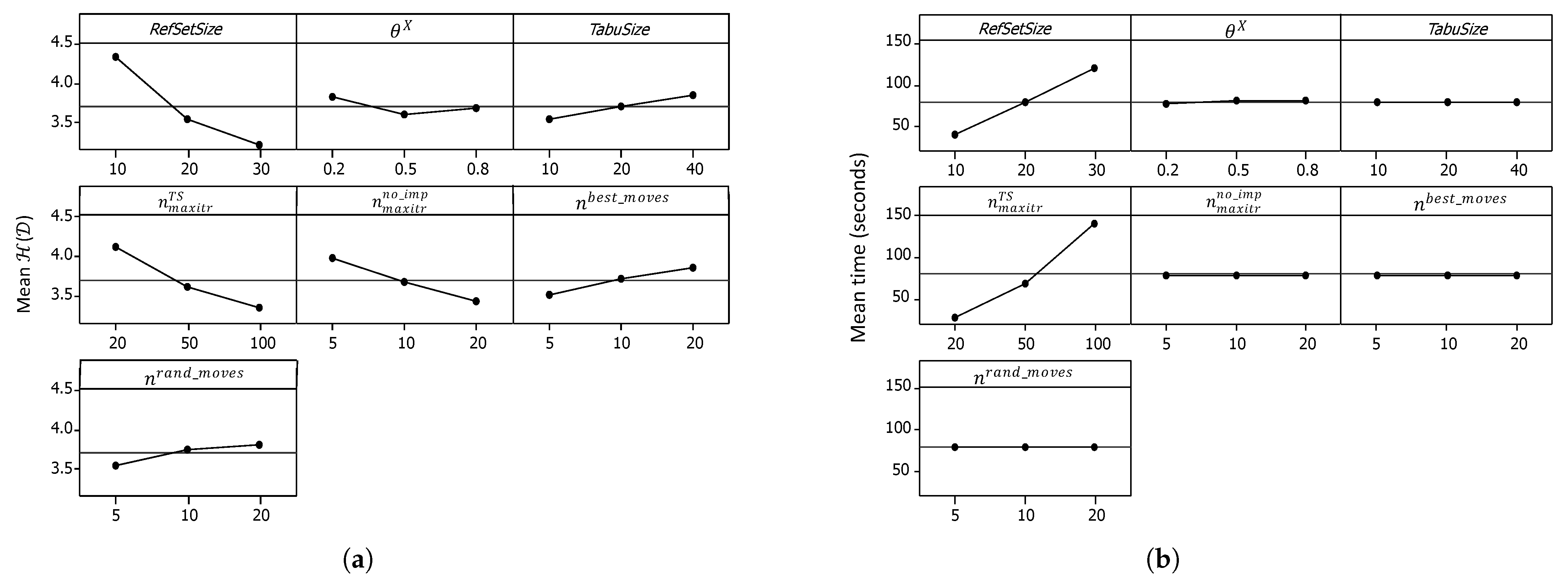 Algorithms 17 00371 g007
