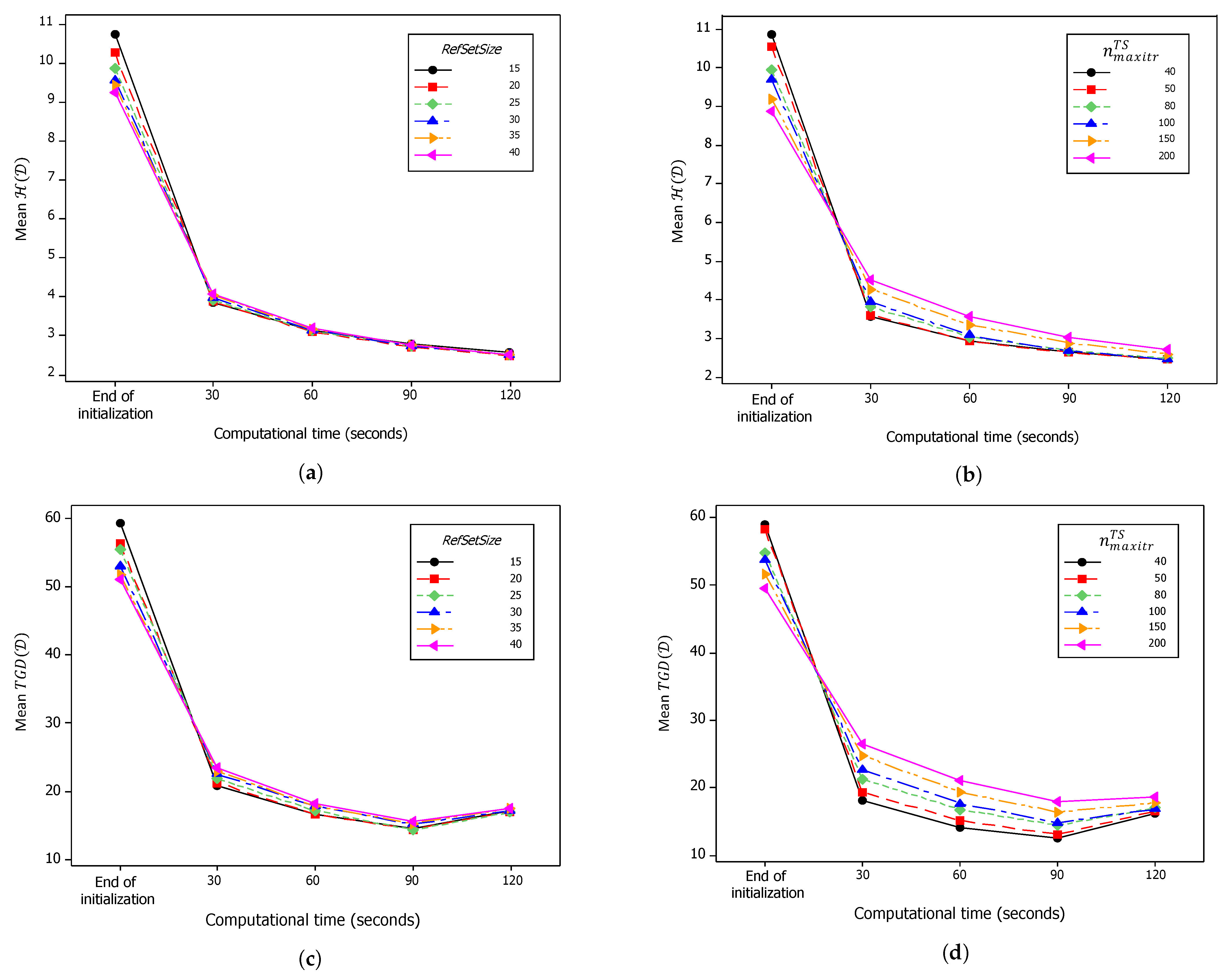 Algorithms 17 00371 g008
