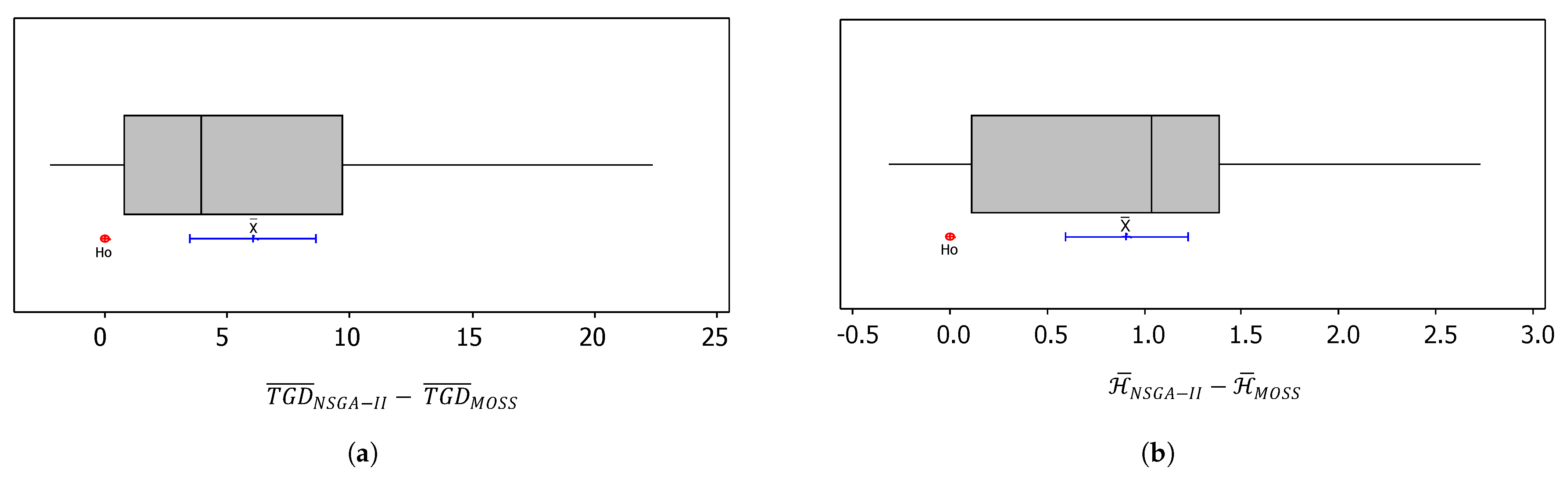 Algorithms 17 00371 g009