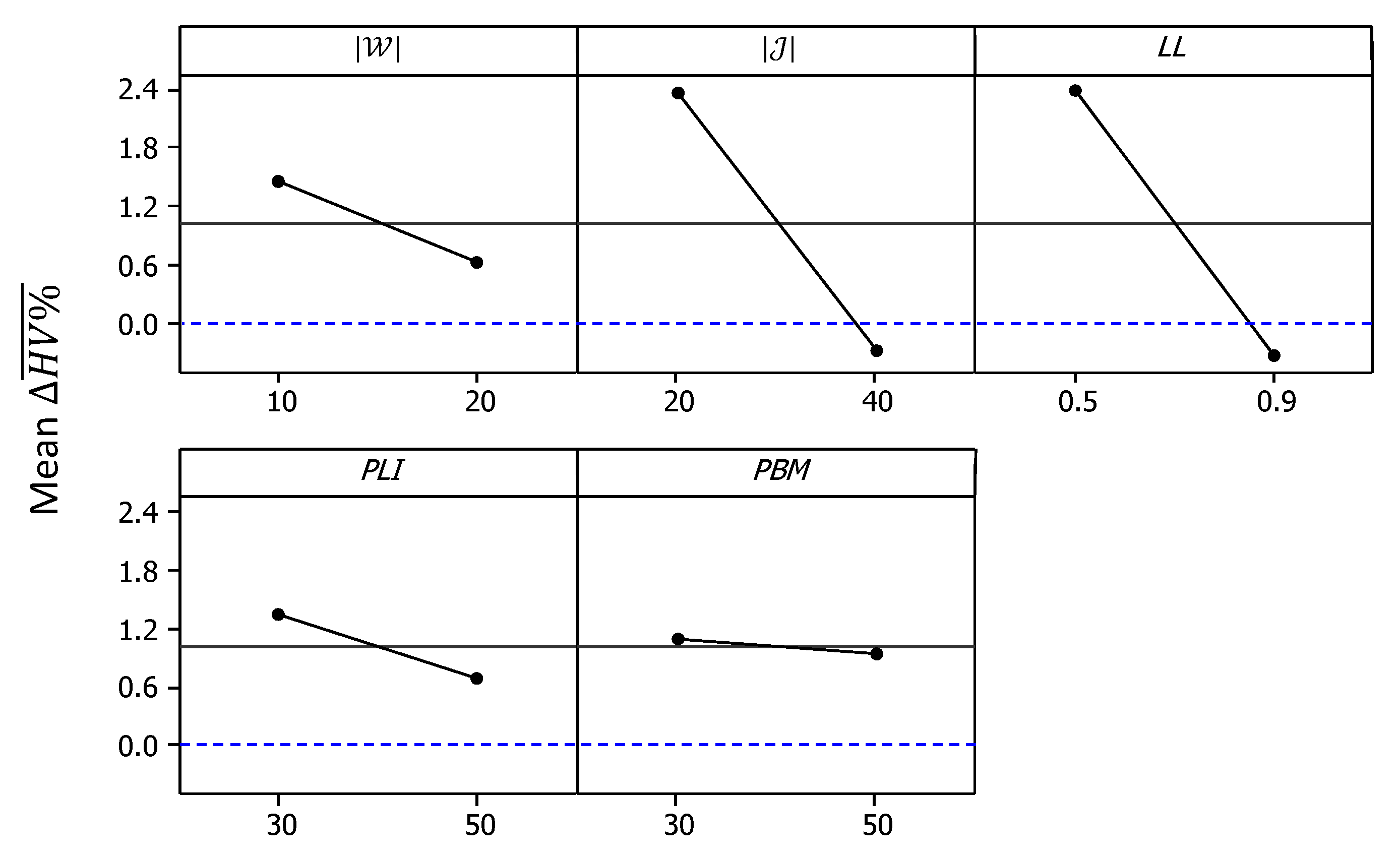 Algorithms 17 00371 g011