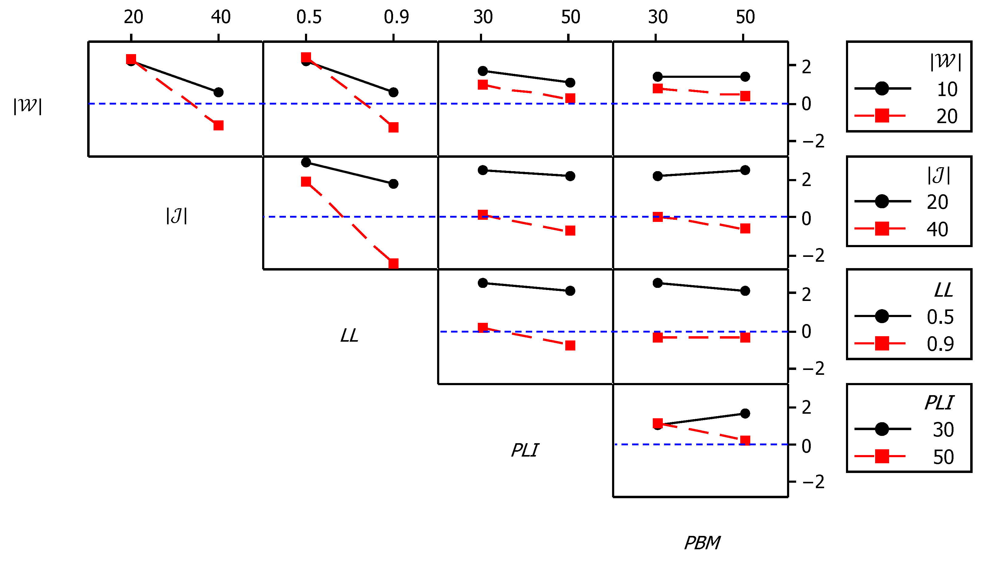 Algorithms 17 00371 g012