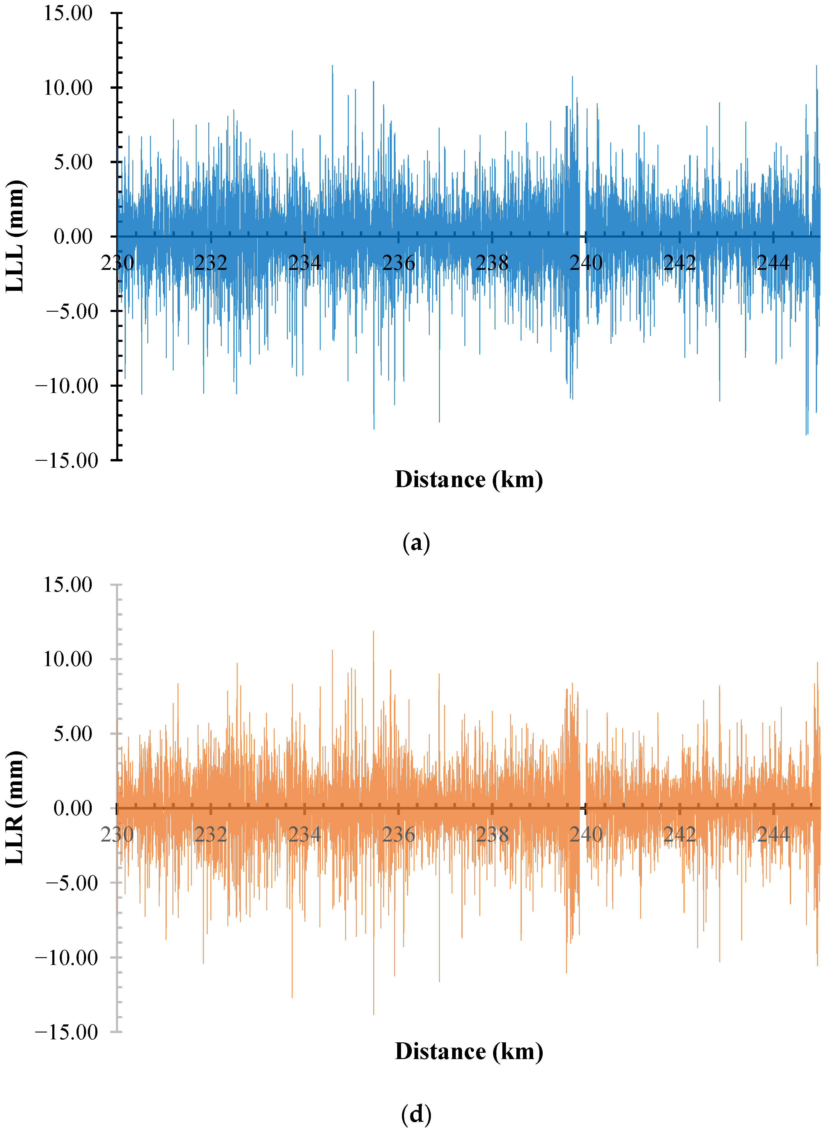 Algorithms 17 00372 g007