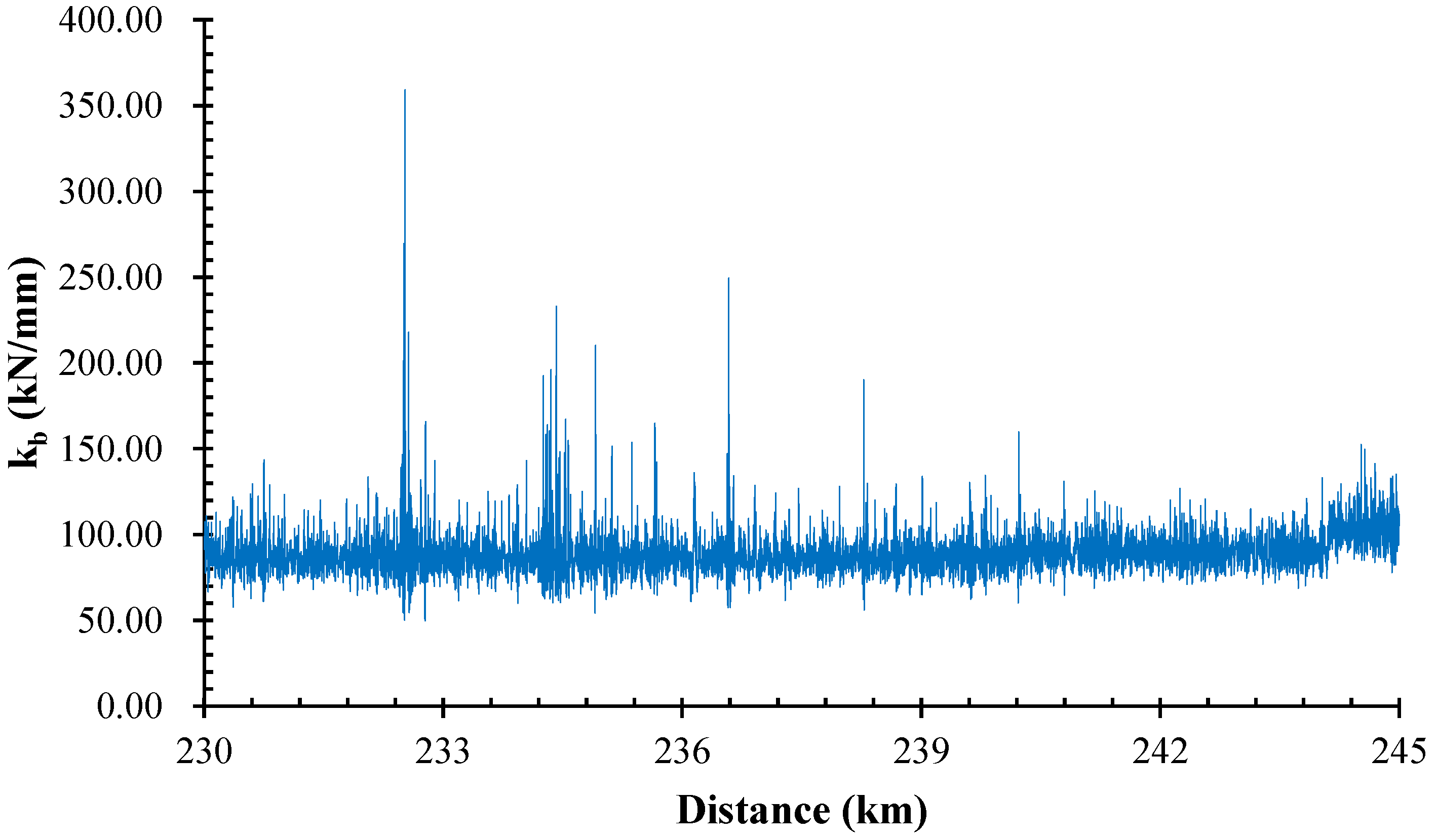 Algorithms 17 00372 g009