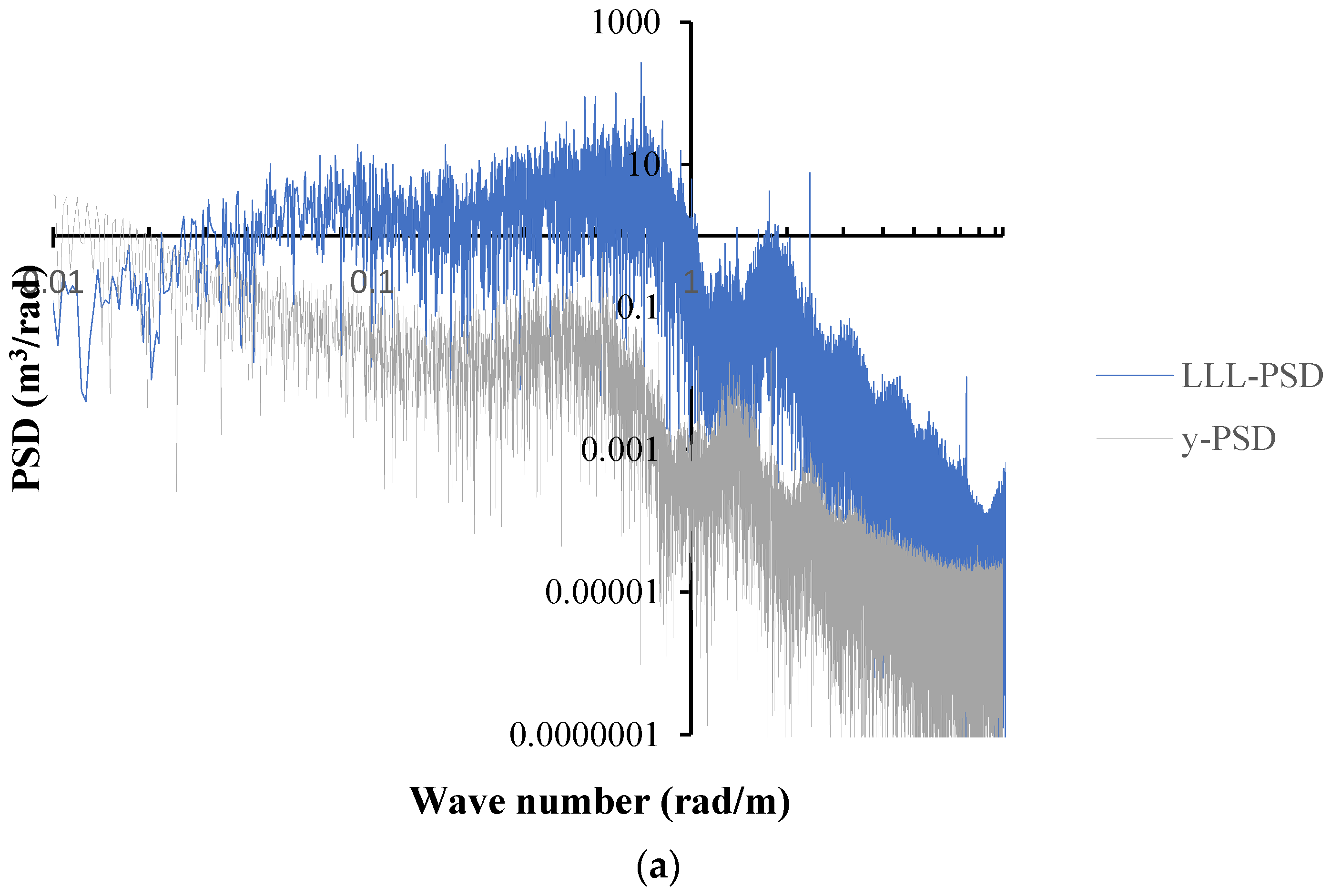 Algorithms 17 00372 g010a