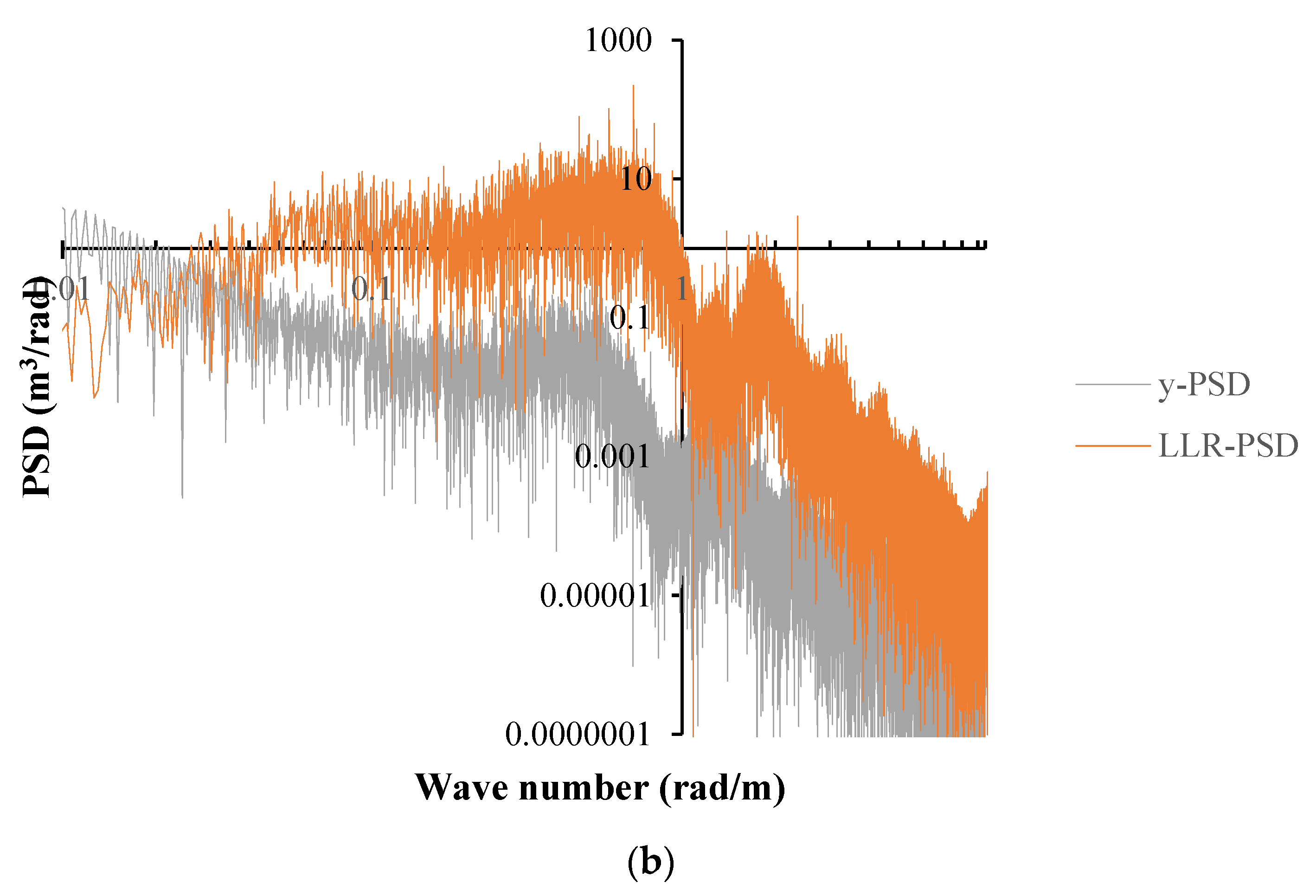 Algorithms 17 00372 g010b