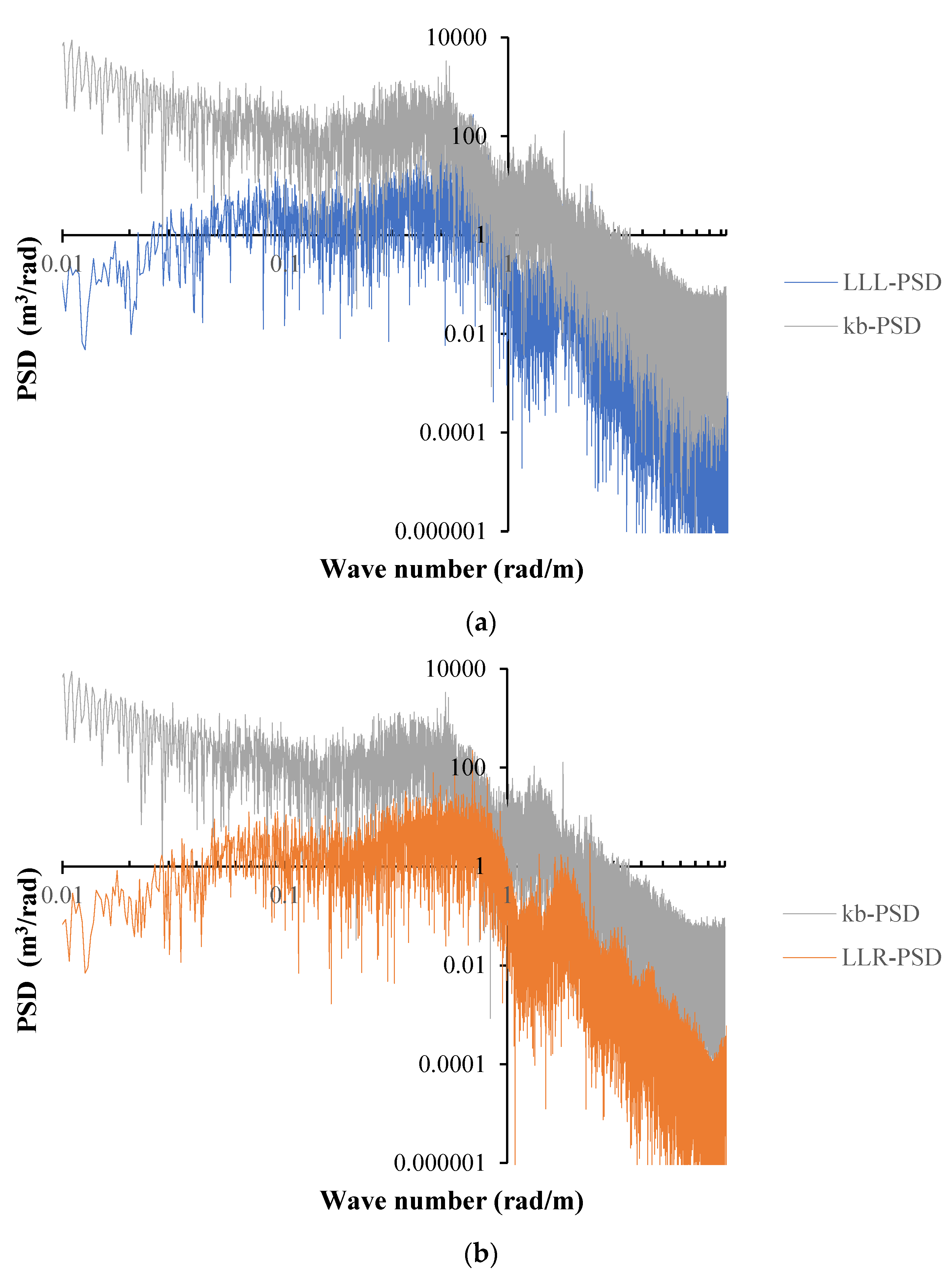 Algorithms 17 00372 g011