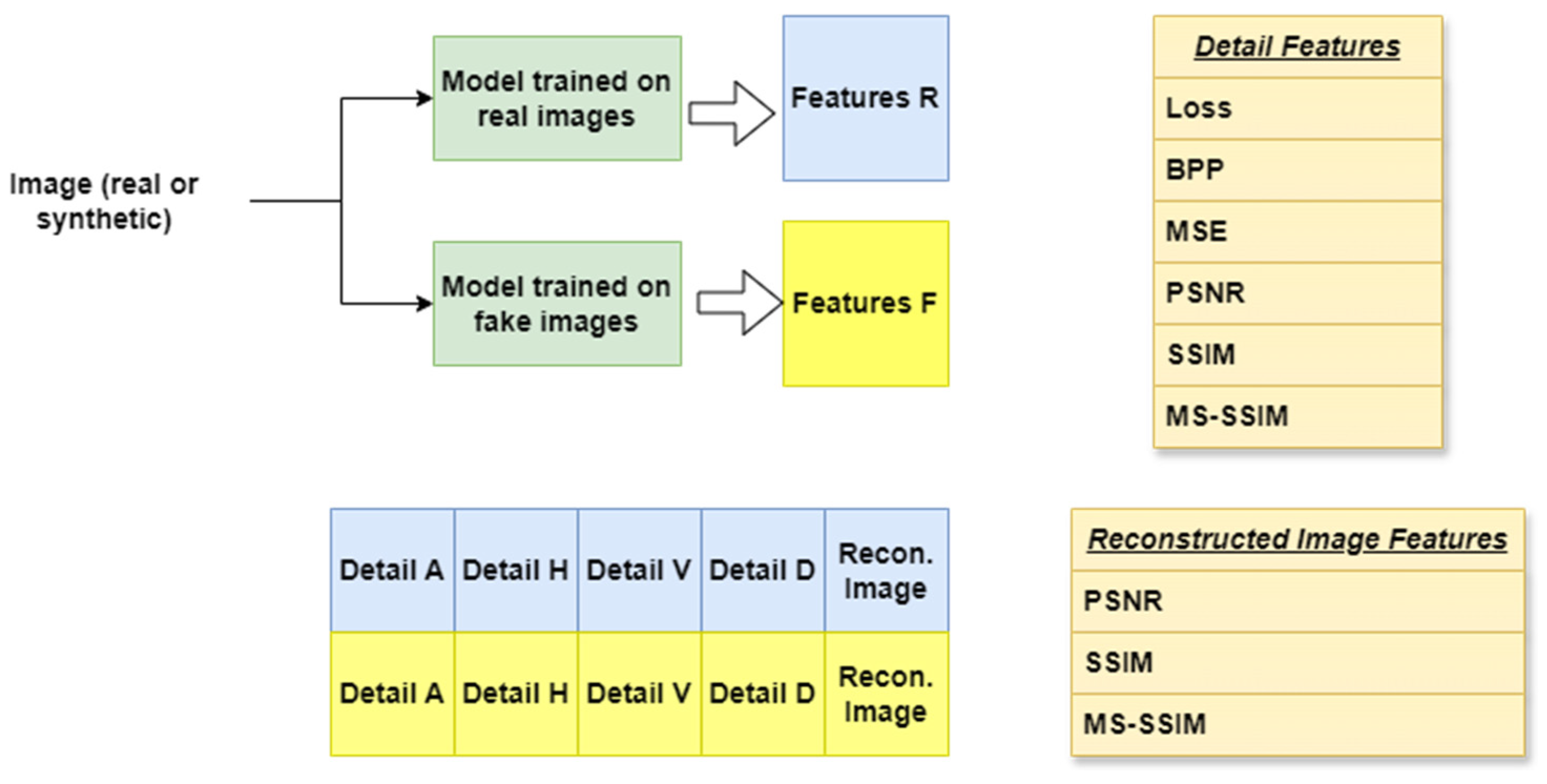 Algorithms 17 00375 g007 Algorithms 17 00375 g007