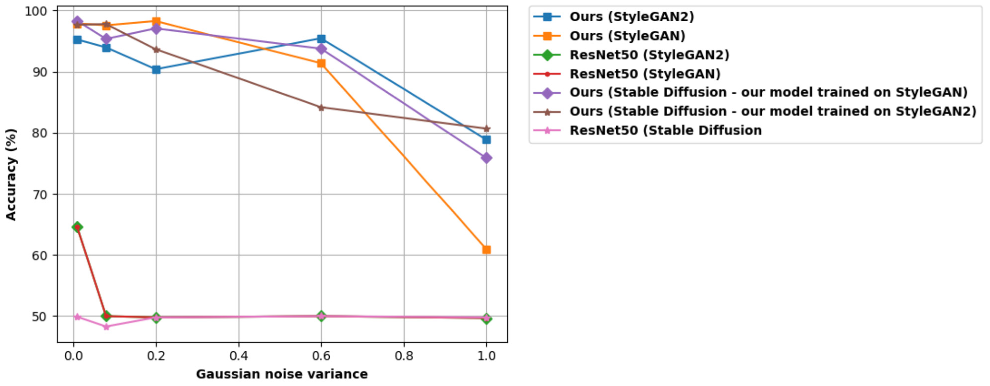 Algorithms 17 00375 g012 Algorithms 17 00375 g012