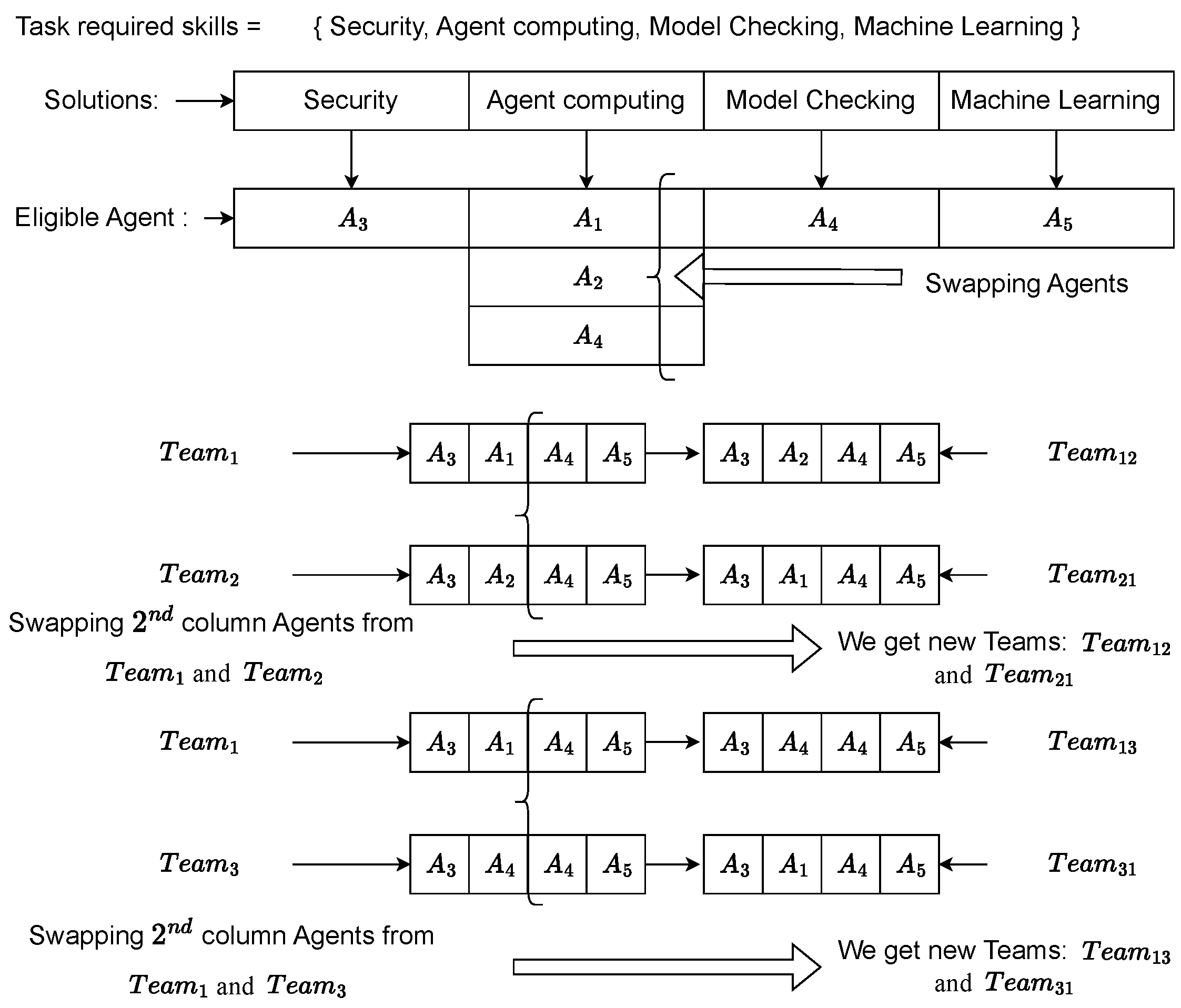 Algorithms 17 00379 g002