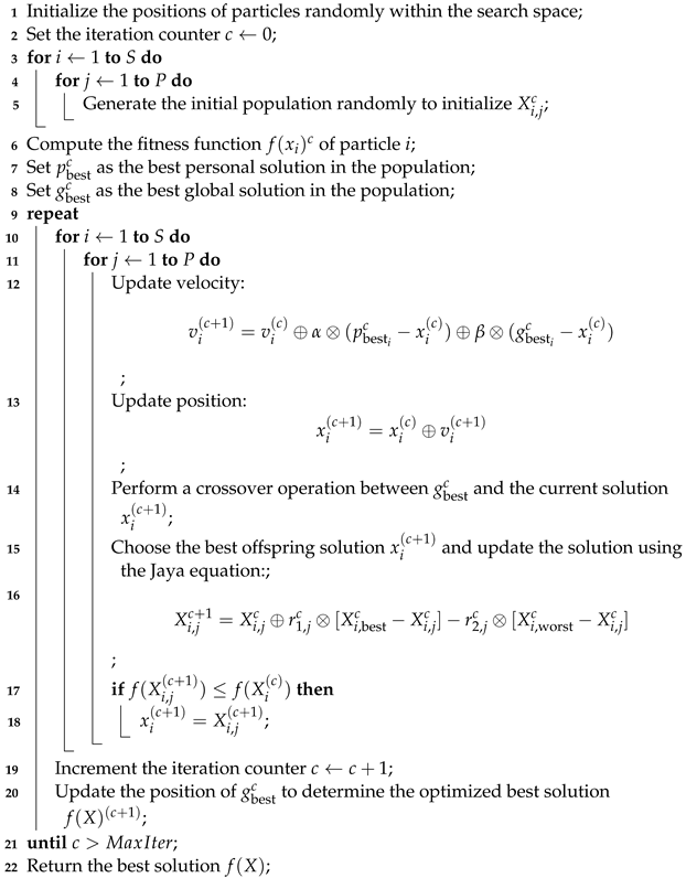 Algorithms 17 00379 i001