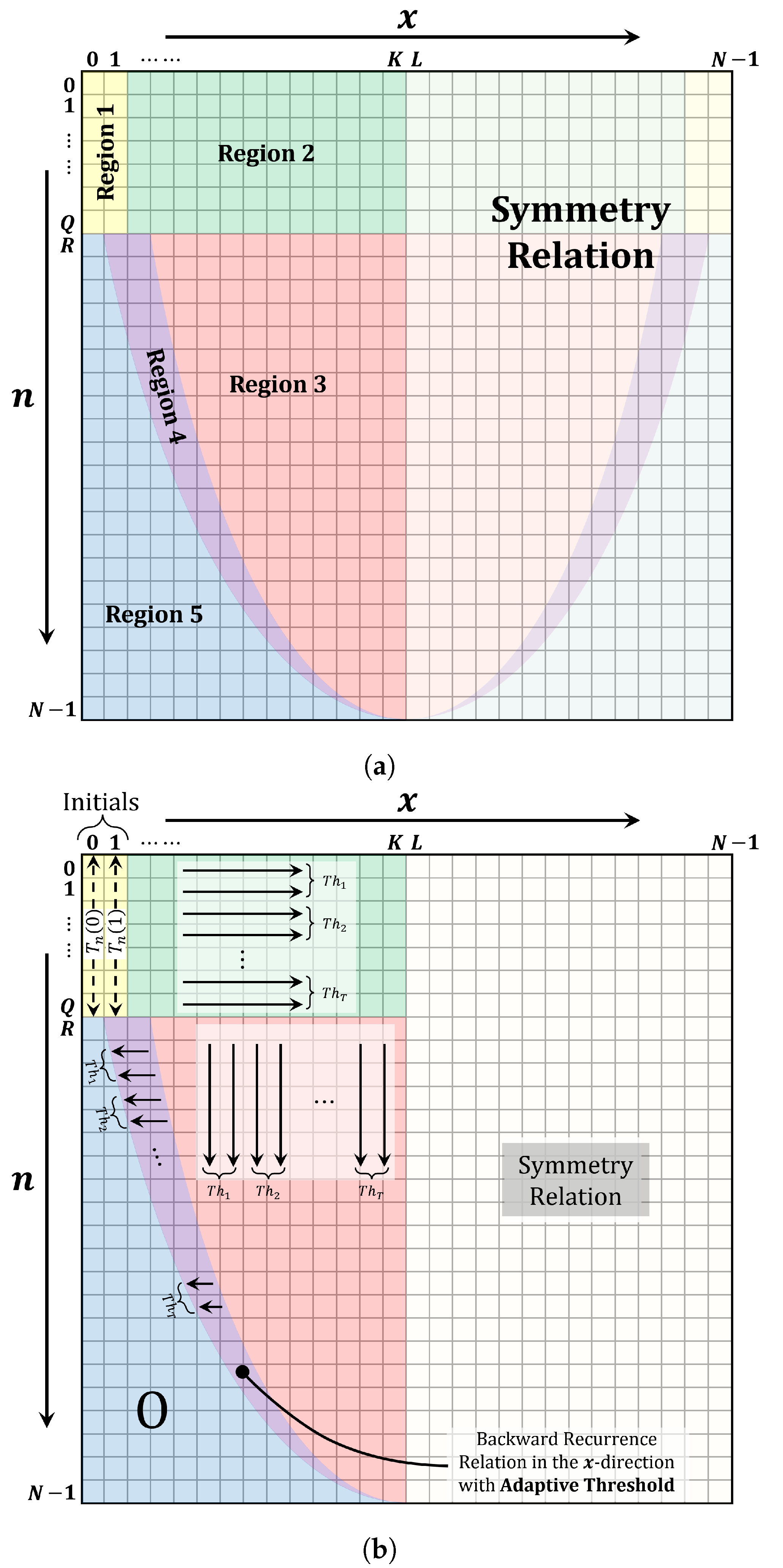 Algorithms 17 00381 g005
