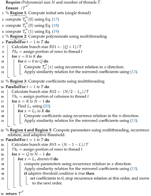 Algorithms 17 00381 i001