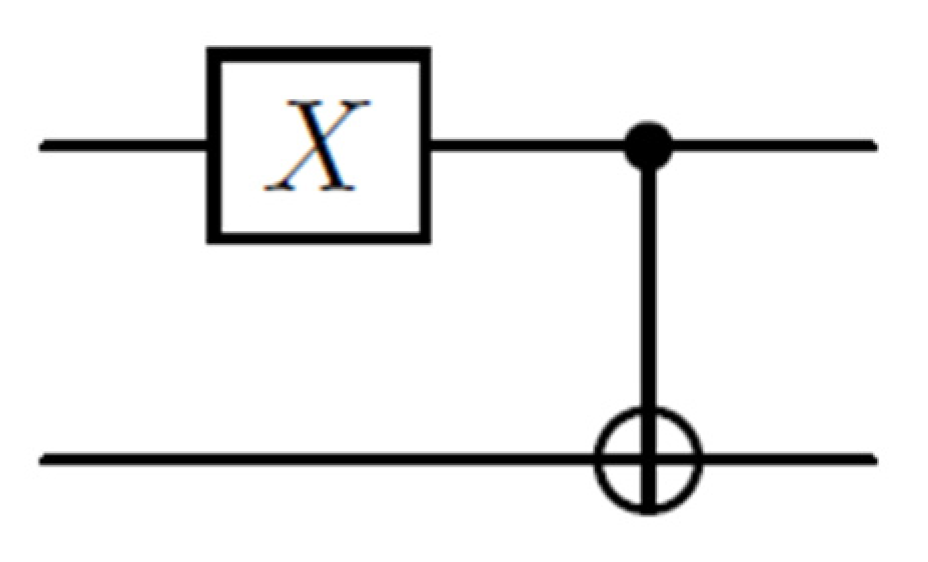 Algorithms 17 00382 g001