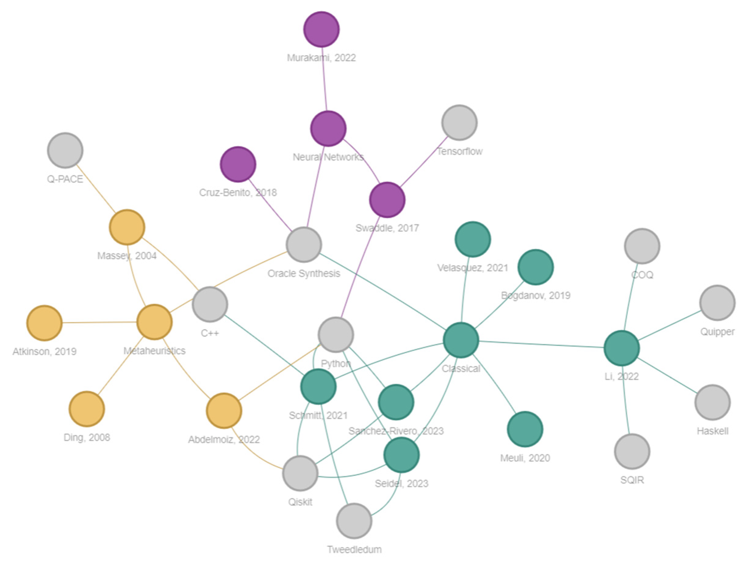 Algorithms 17 00382 g003