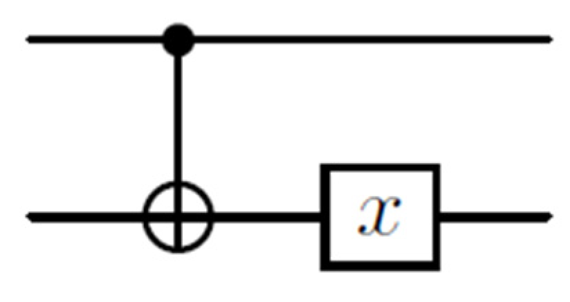 Algorithms 17 00382 g004