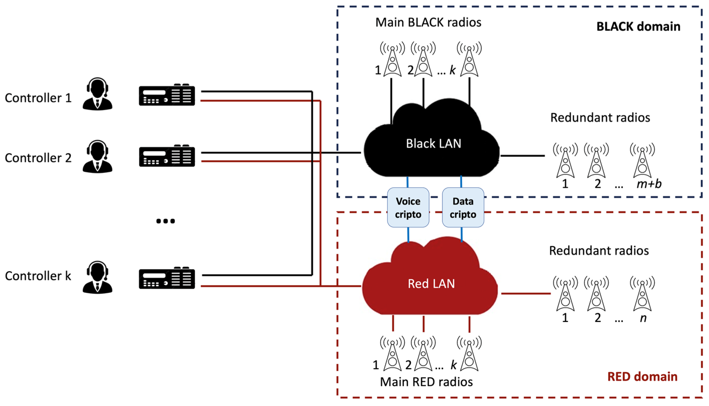 Algorithms 17 00386 g001