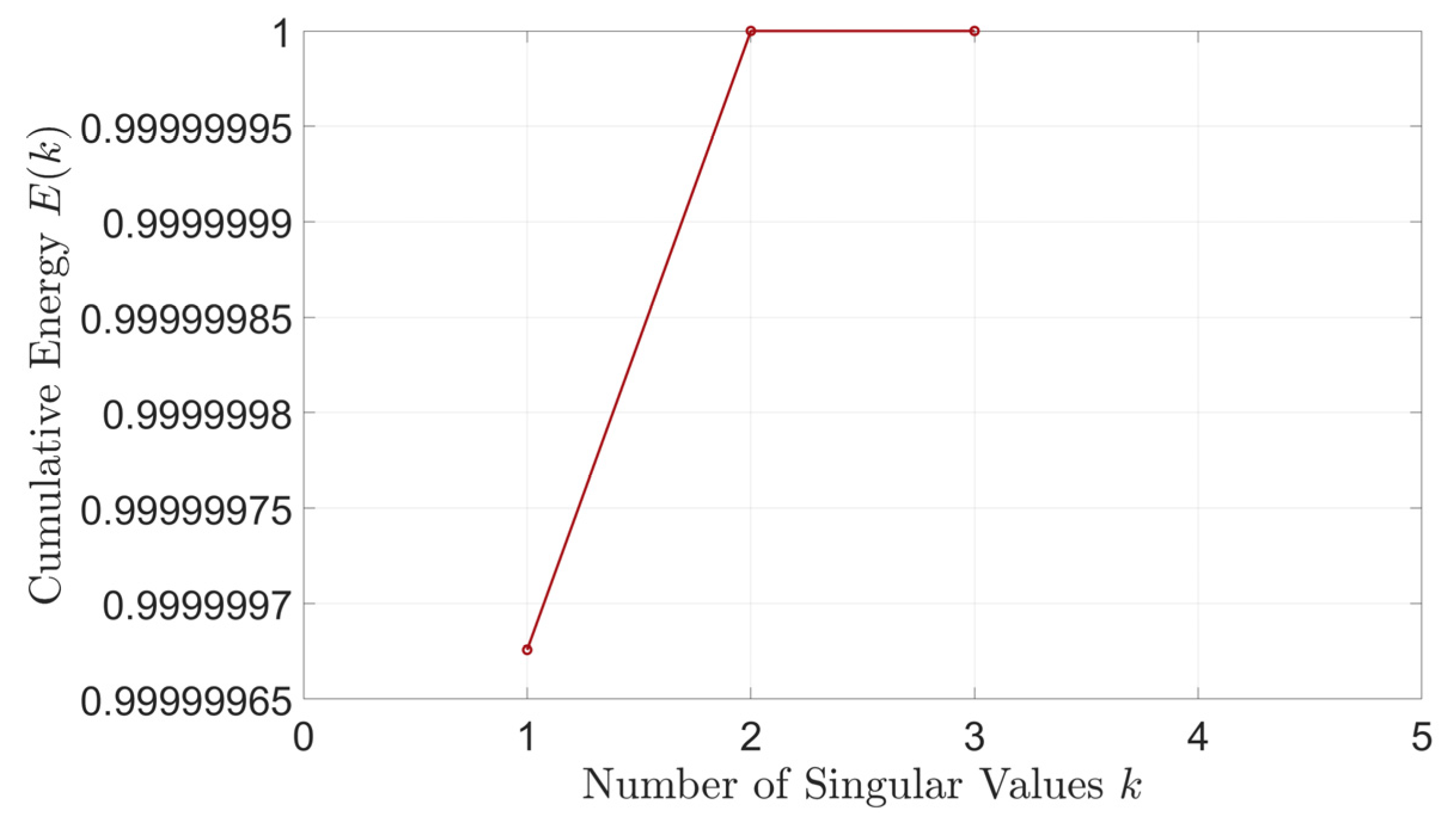 Algorithms 17 00388 g001