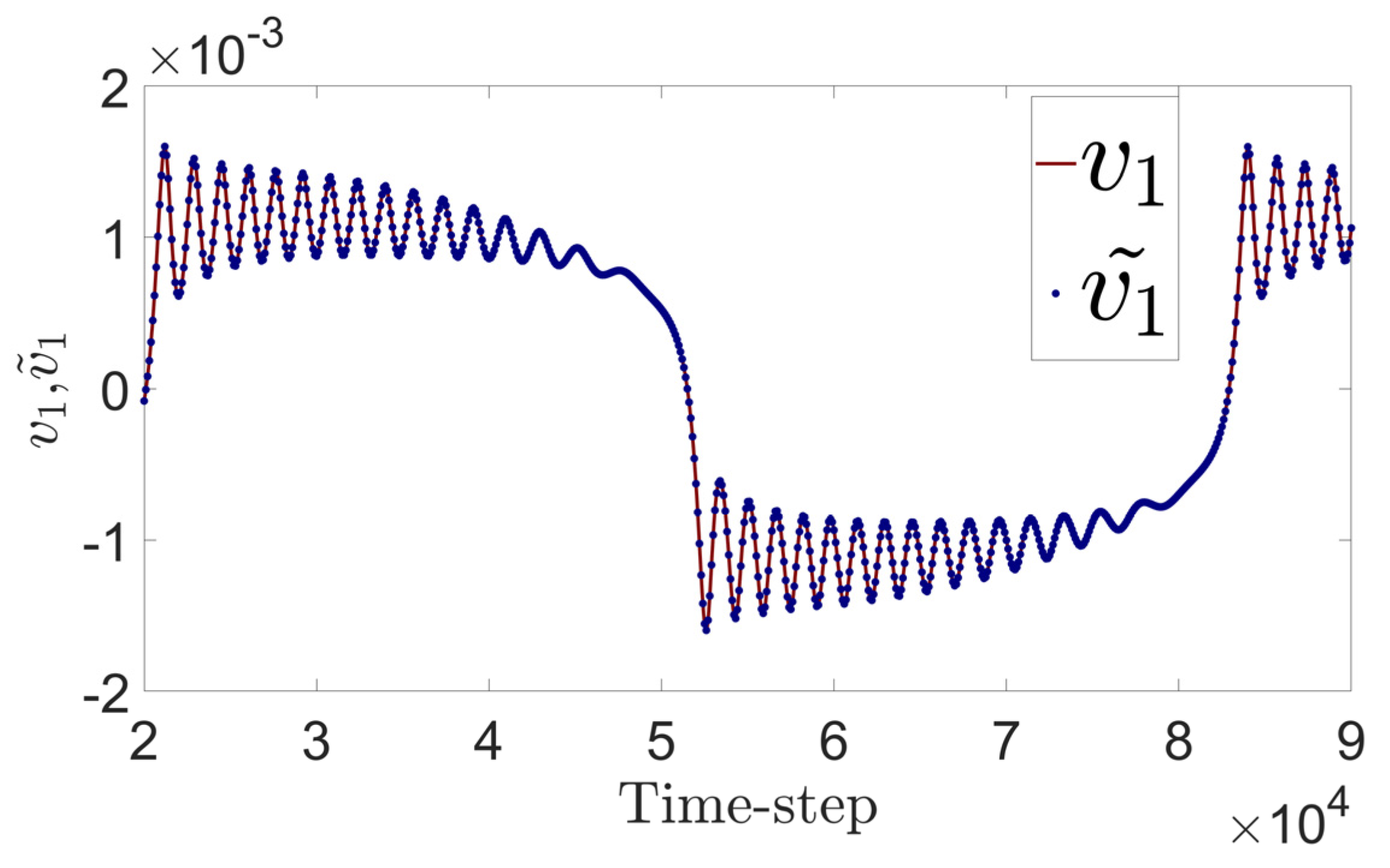 Algorithms 17 00388 g002