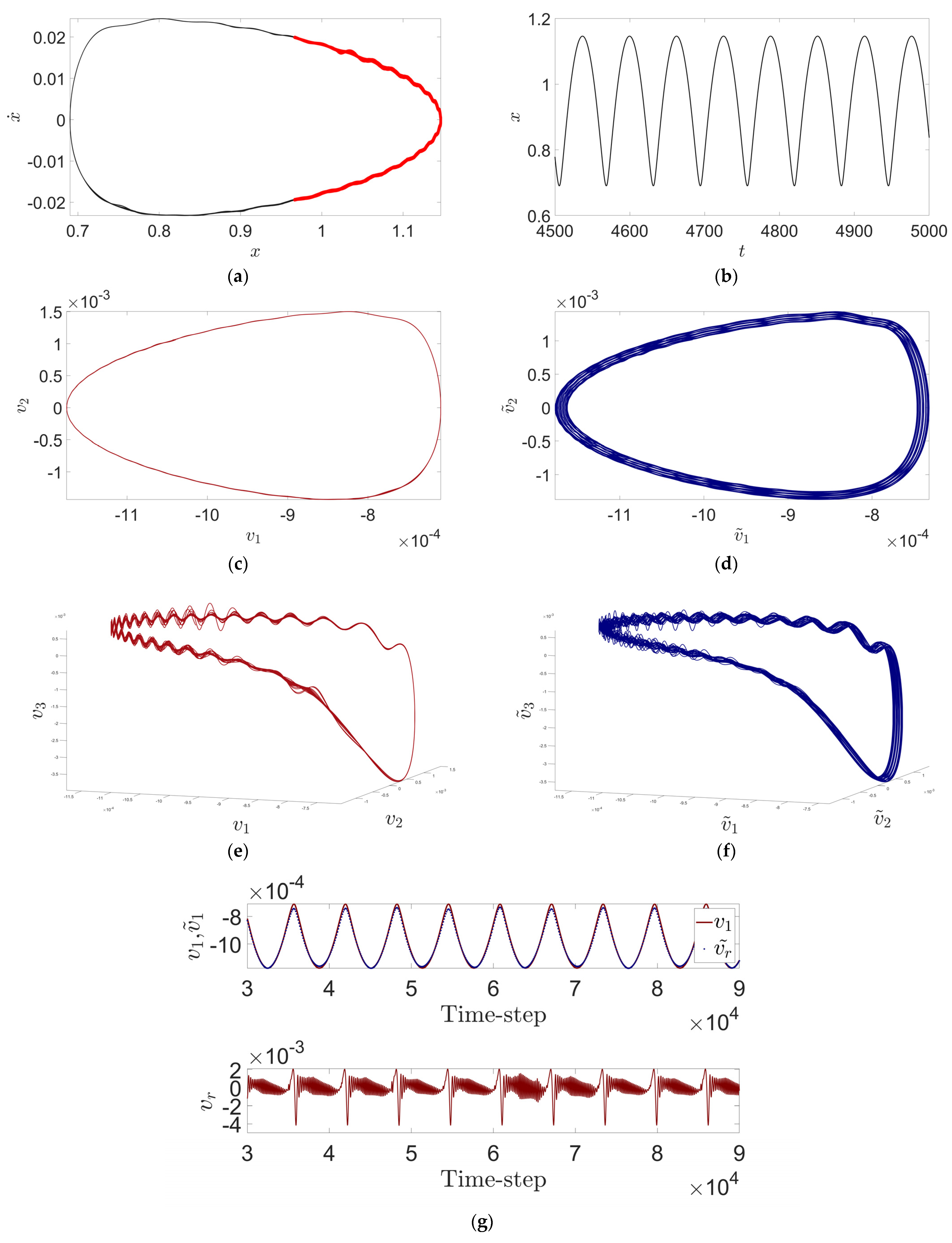 Algorithms 17 00388 g006
