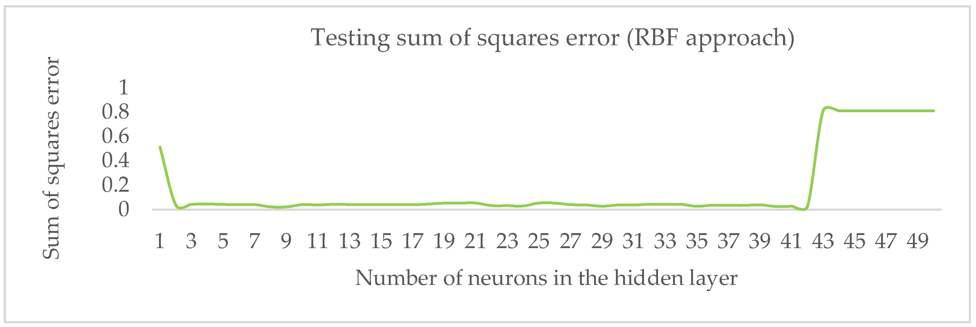 Algorithms 17 00390 g004