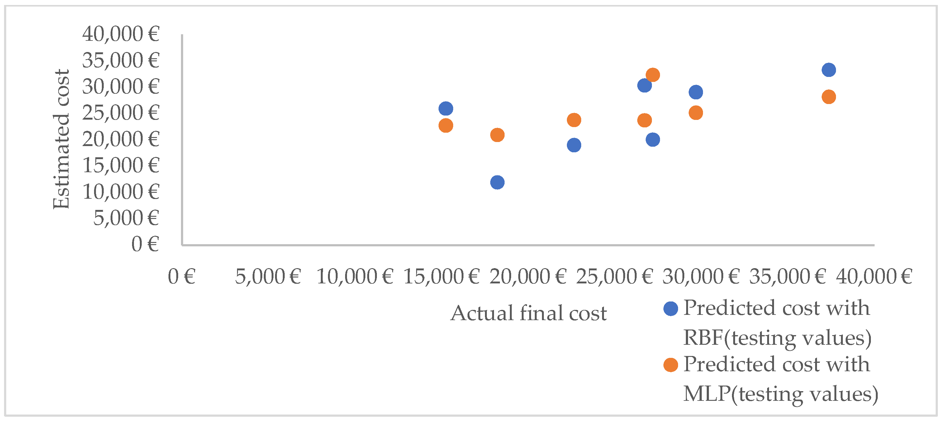 Algorithms 17 00390 g013