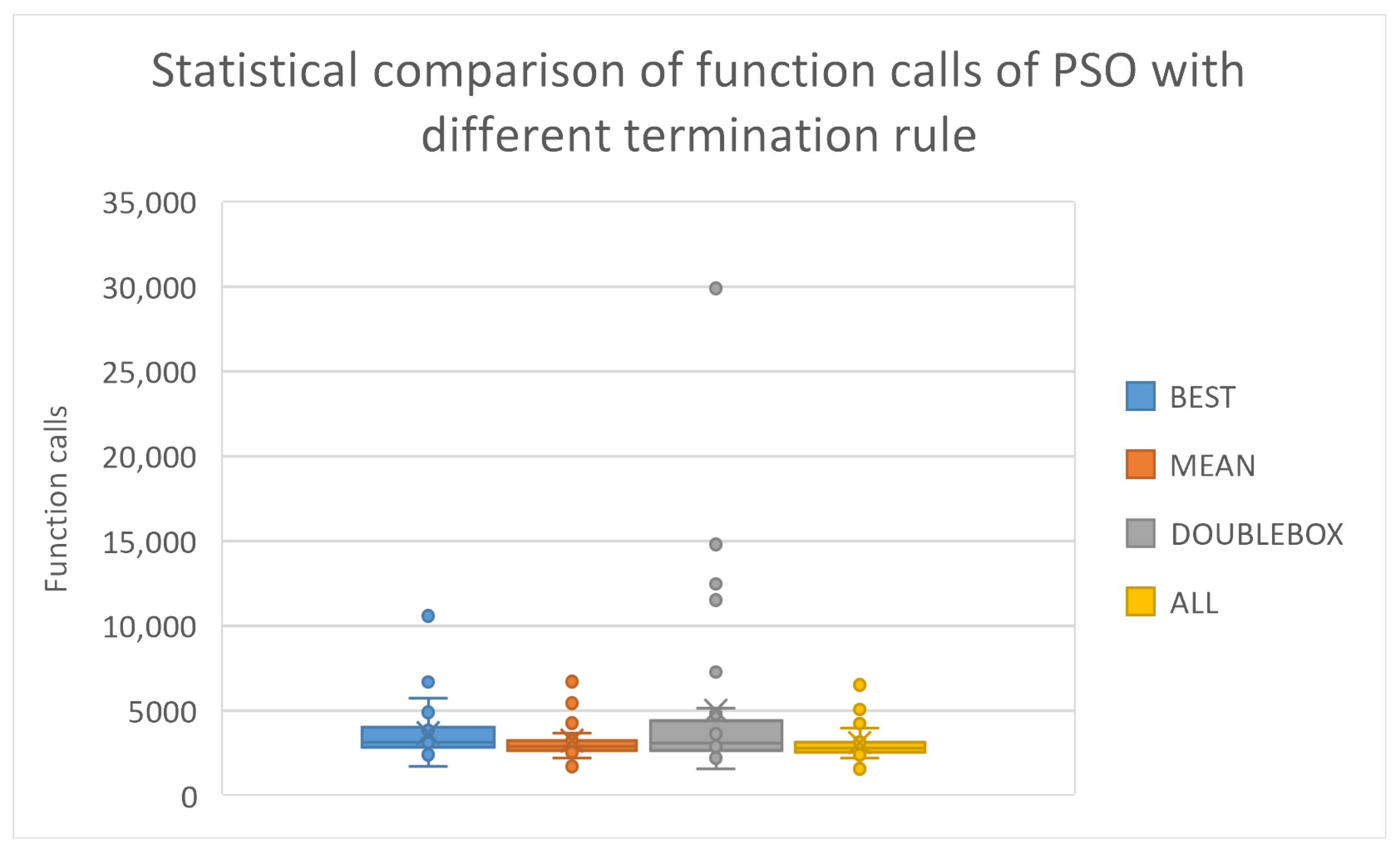 Algorithms 17 00394 g003