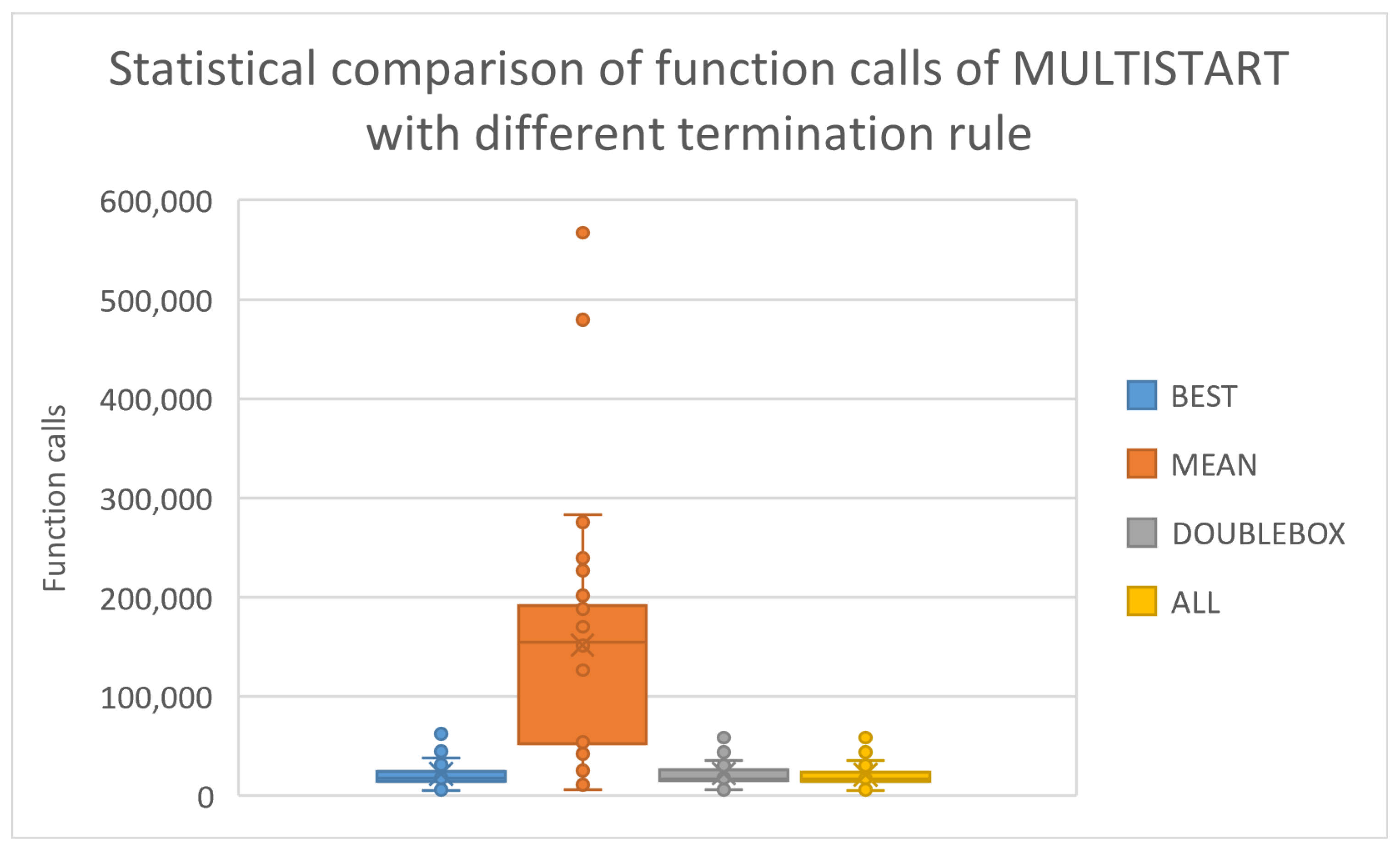 Algorithms 17 00394 g004