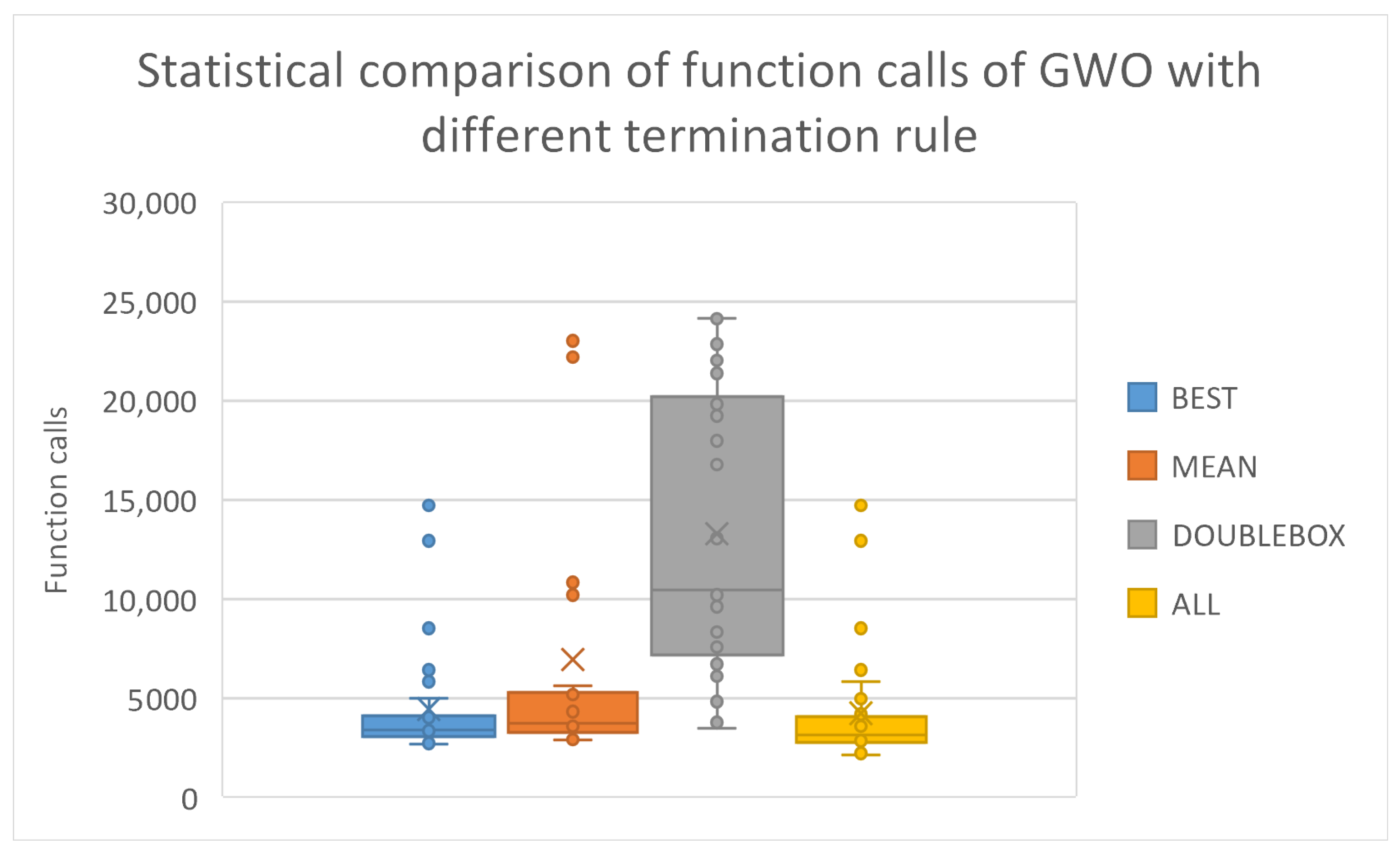 Algorithms 17 00394 g005