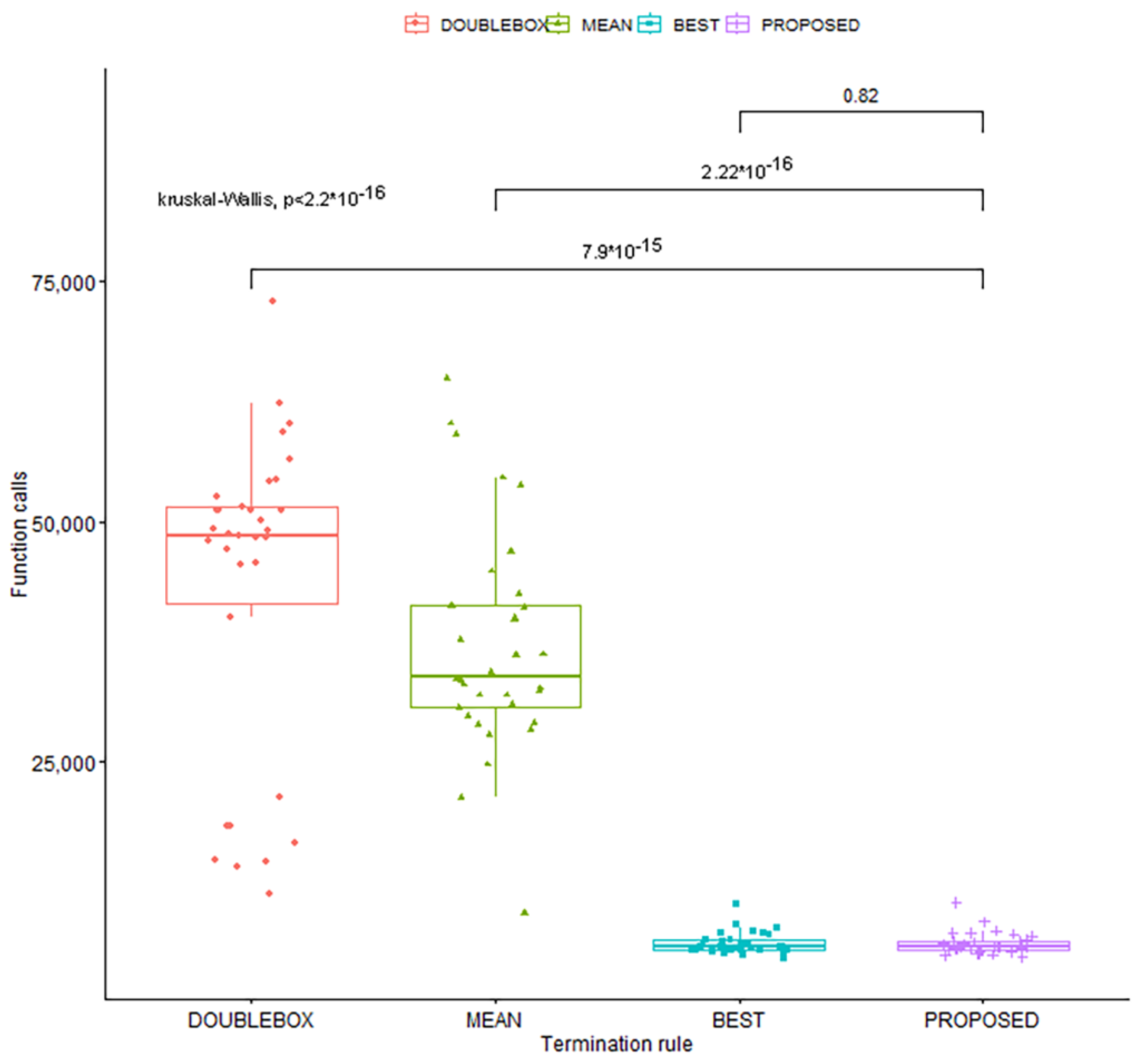 Algorithms 17 00394 g006