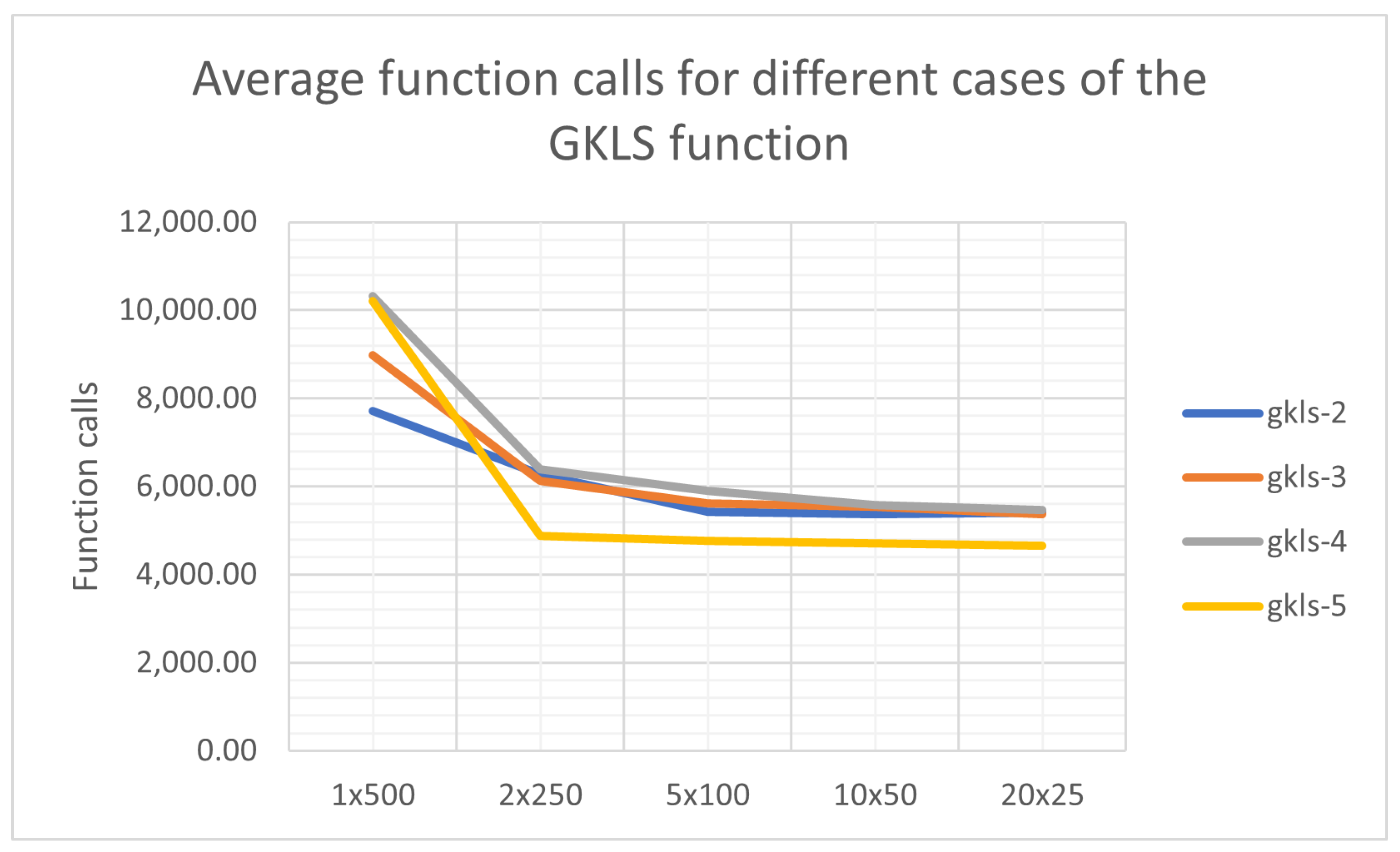 Algorithms 17 00394 g008