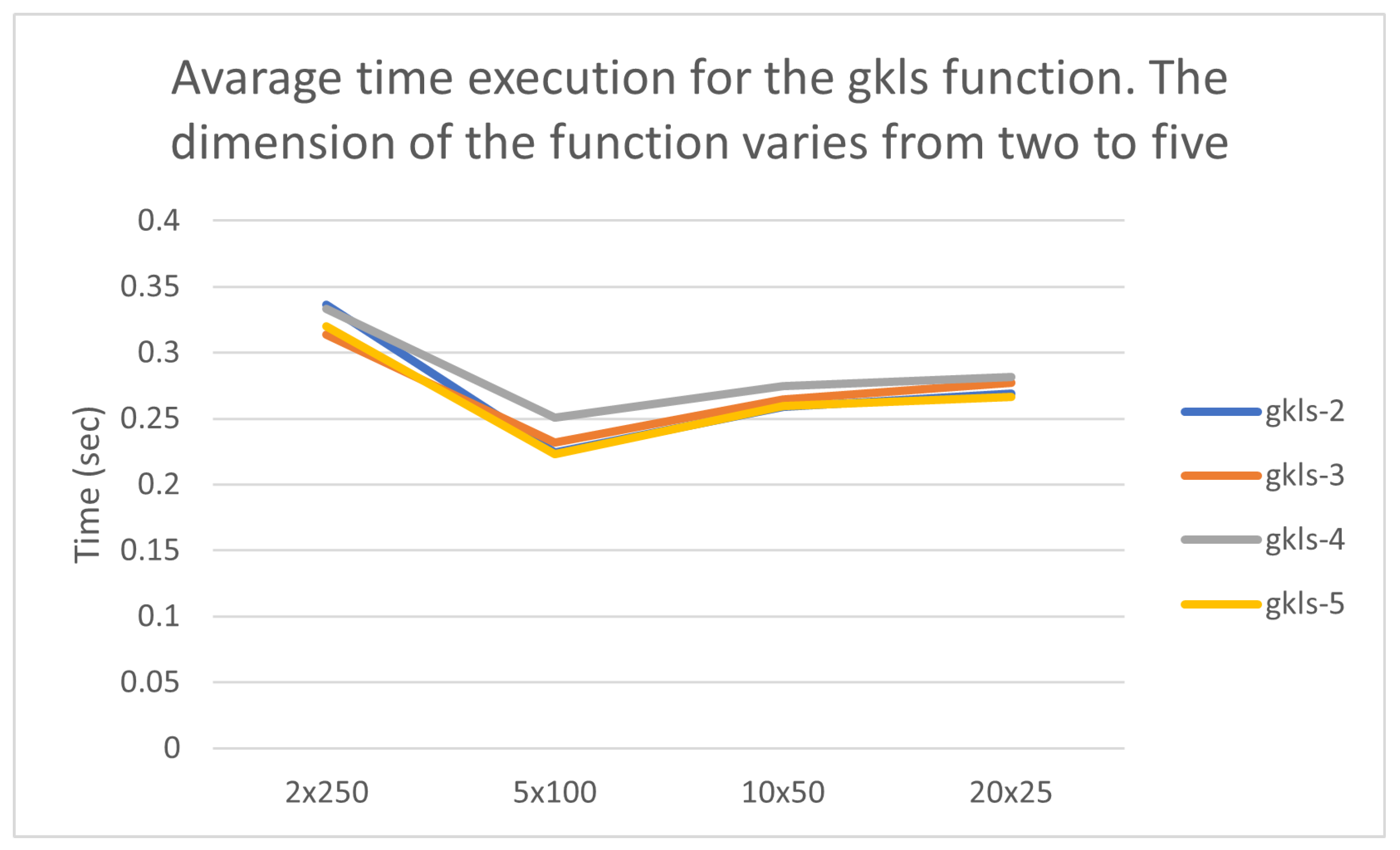 Algorithms 17 00394 g009