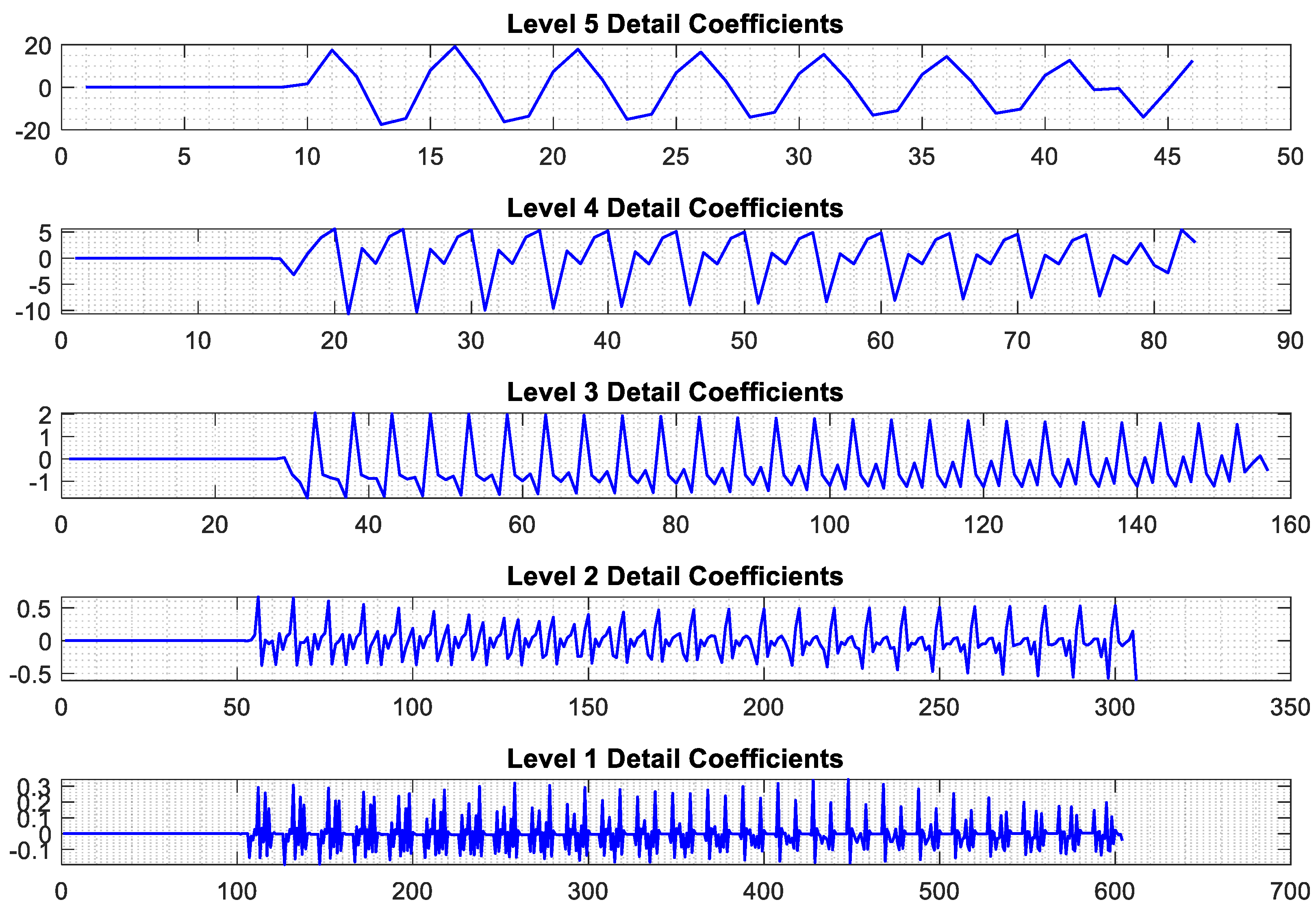 Algorithms 17 00397 g011