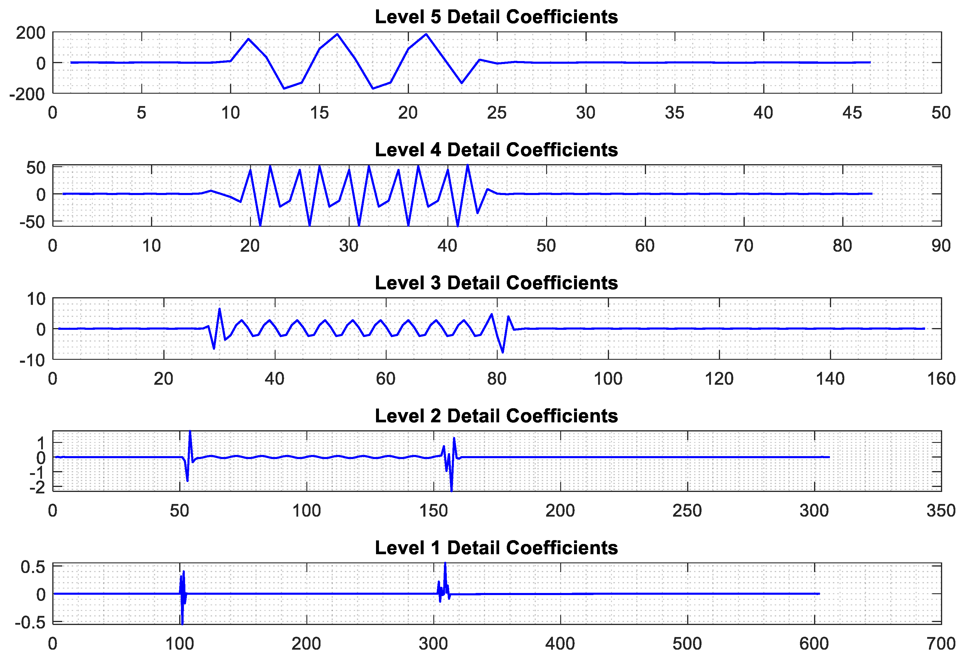 Algorithms 17 00397 g013