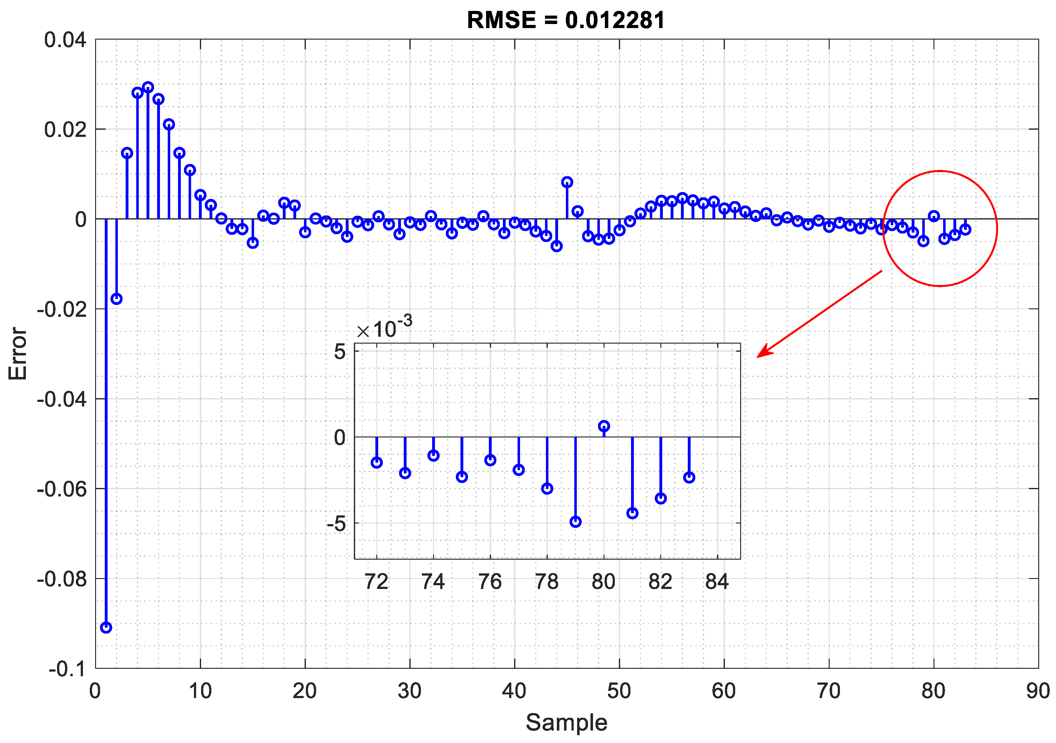 Algorithms 17 00397 g018