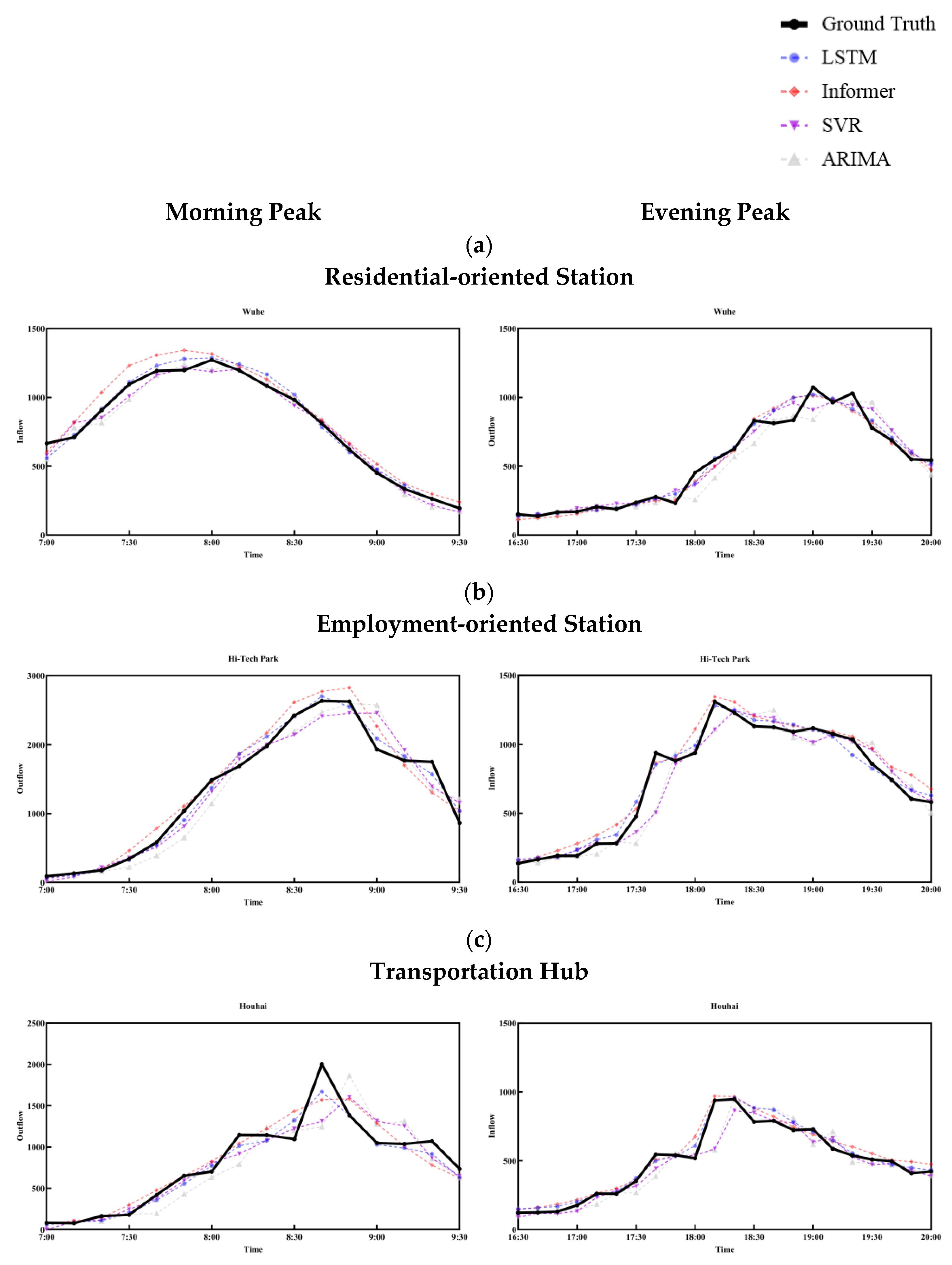 Algorithms 17 00398 g009