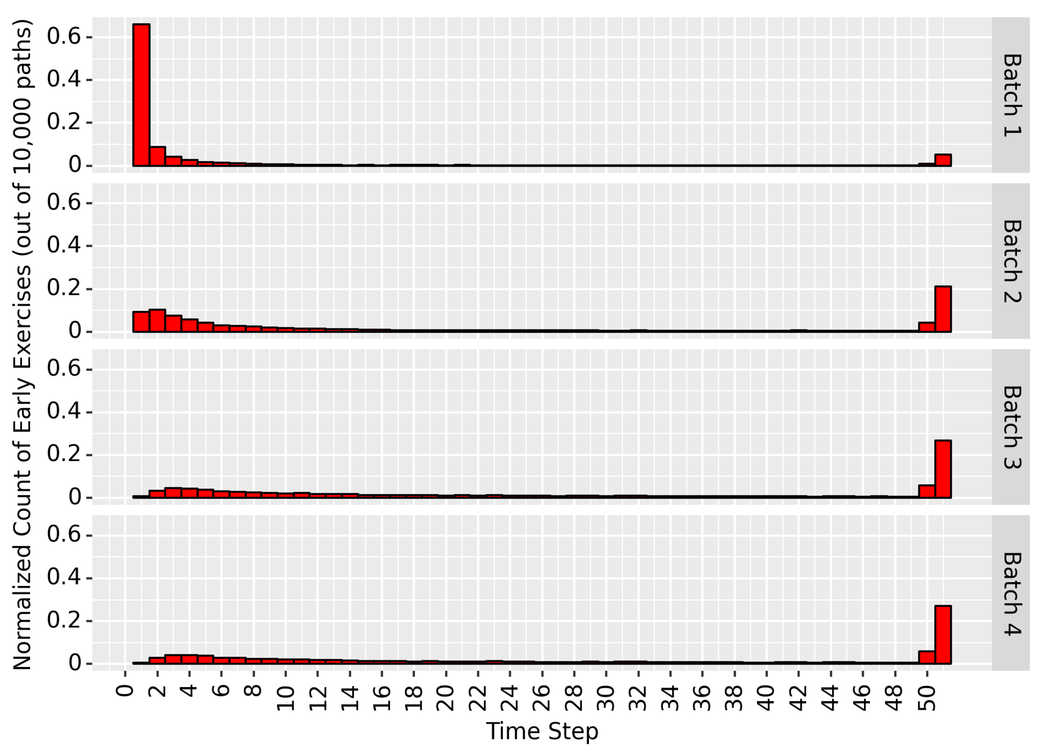 Algorithms 17 00400 g005
