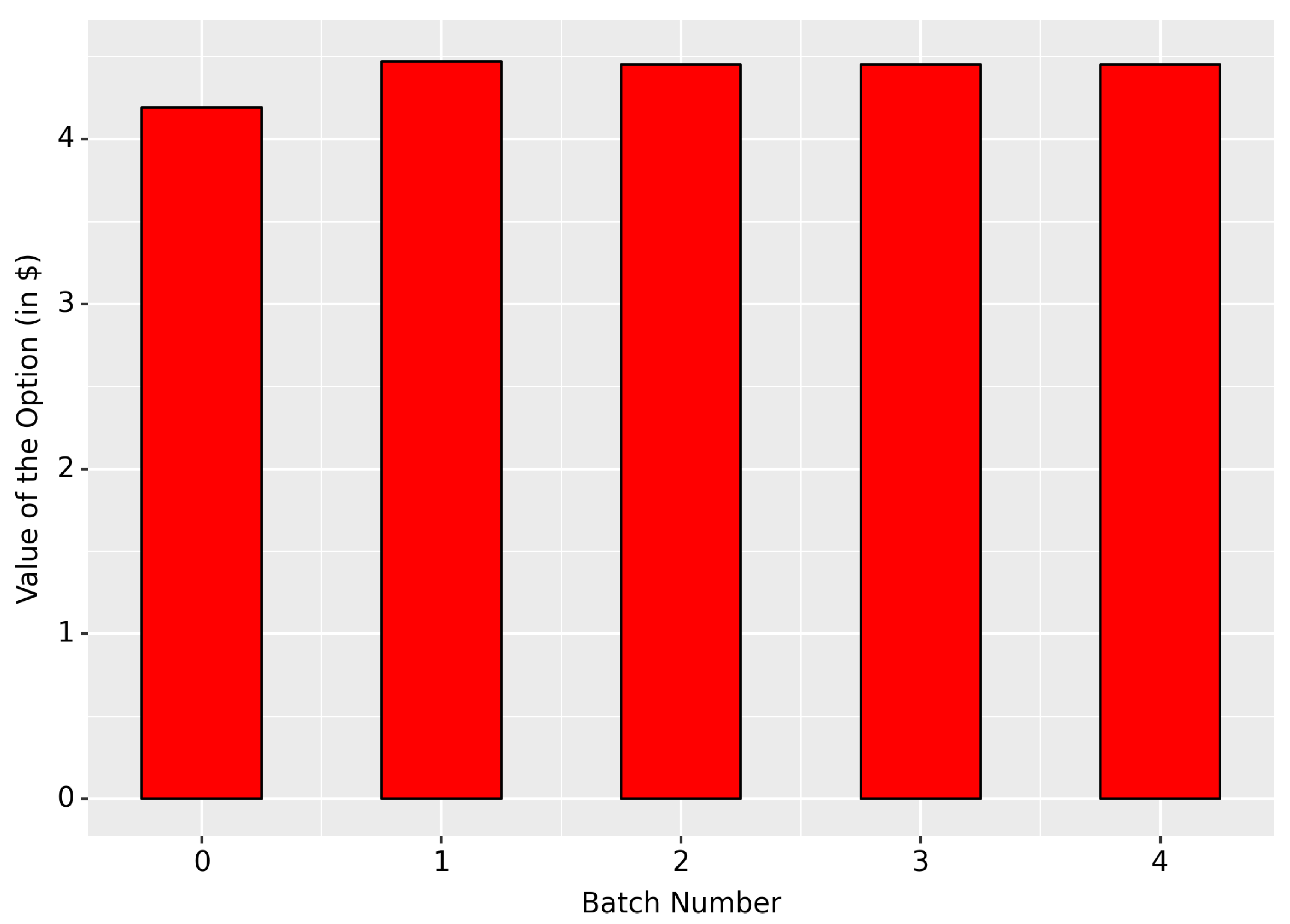 Algorithms 17 00400 g006