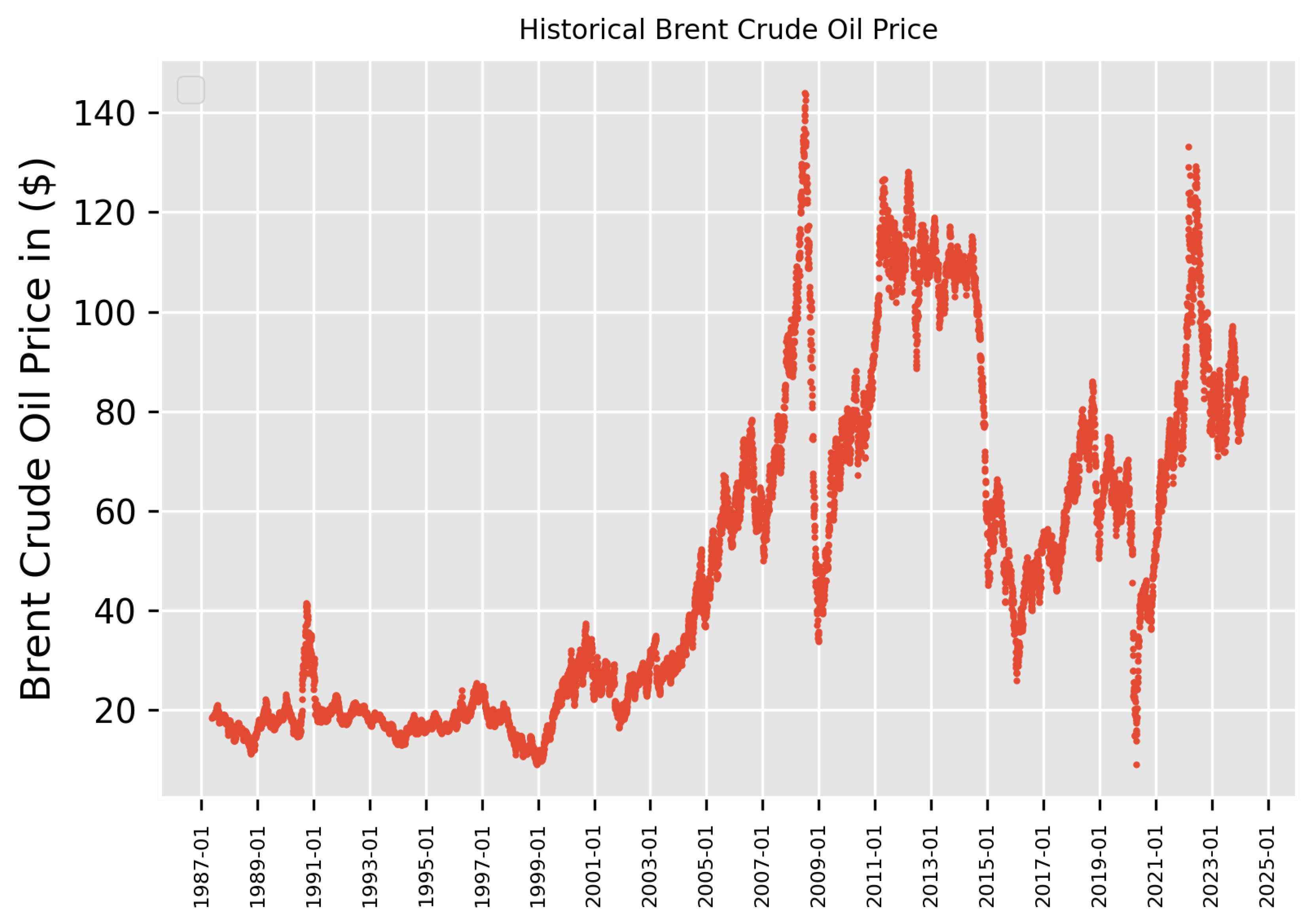 Algorithms 17 00400 g007