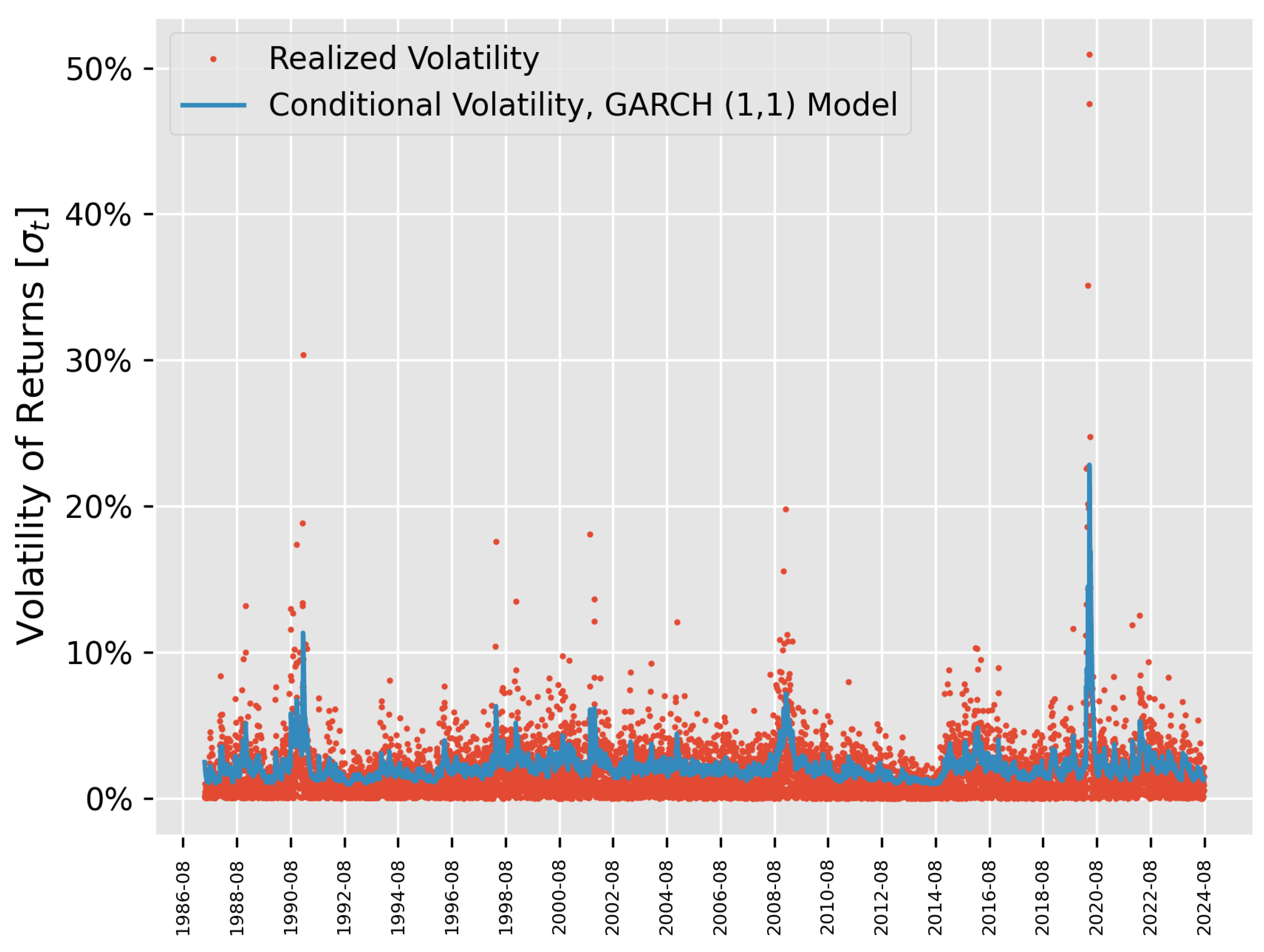 Algorithms 17 00400 g008