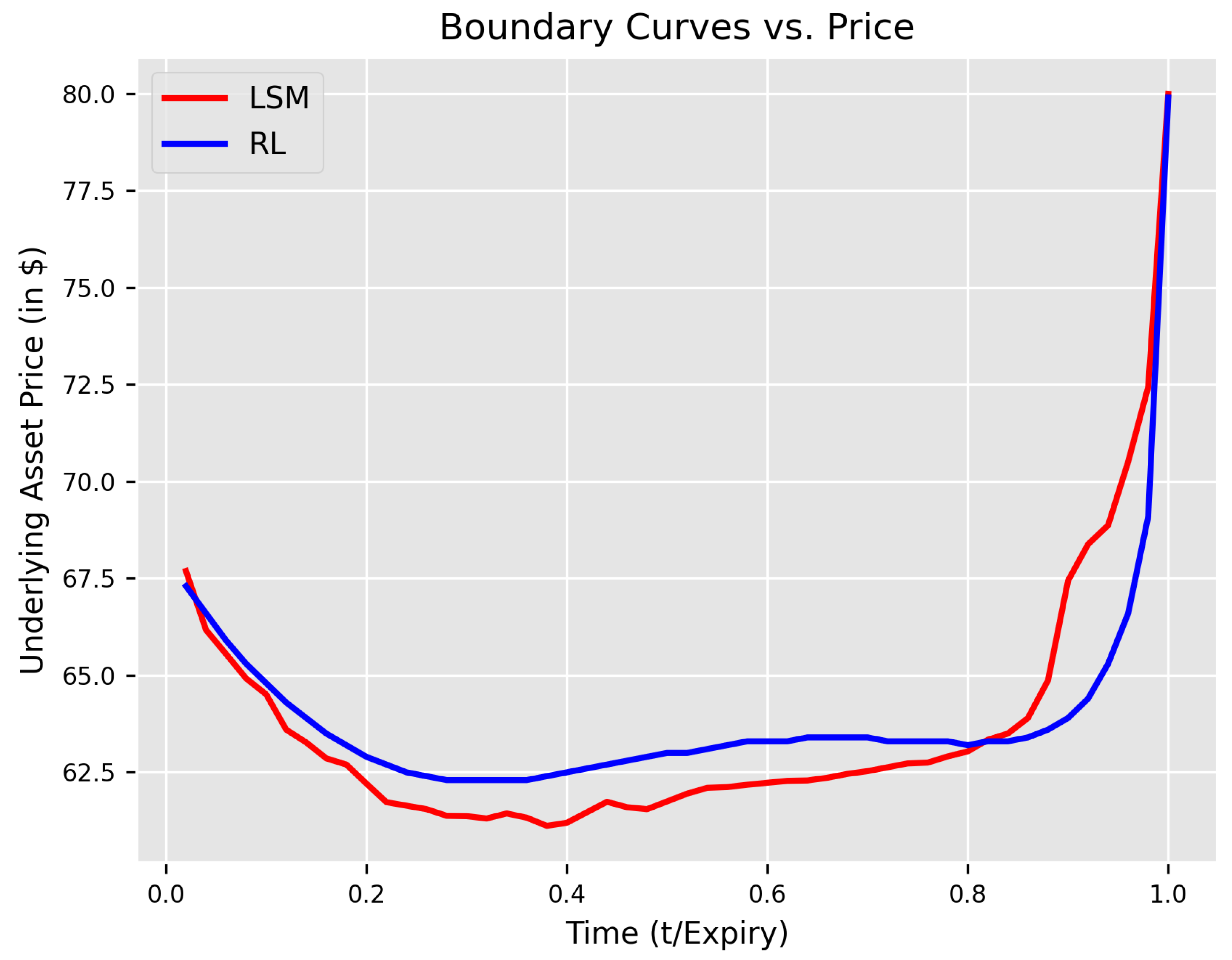 Algorithms 17 00400 g009