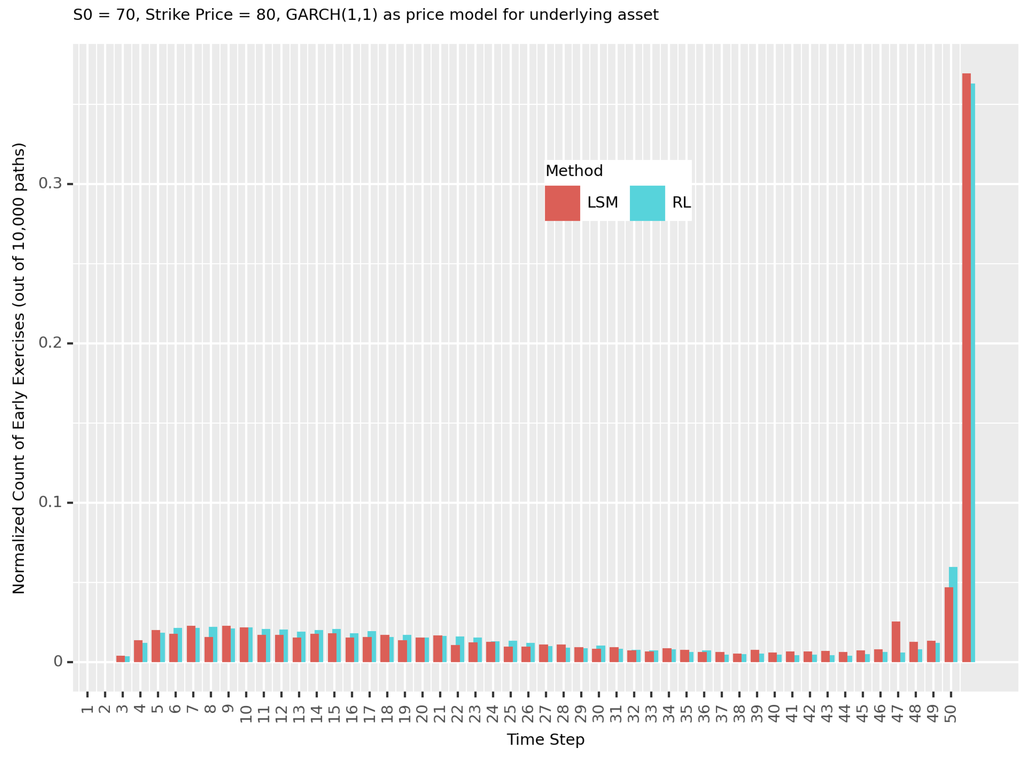 Algorithms 17 00400 g010