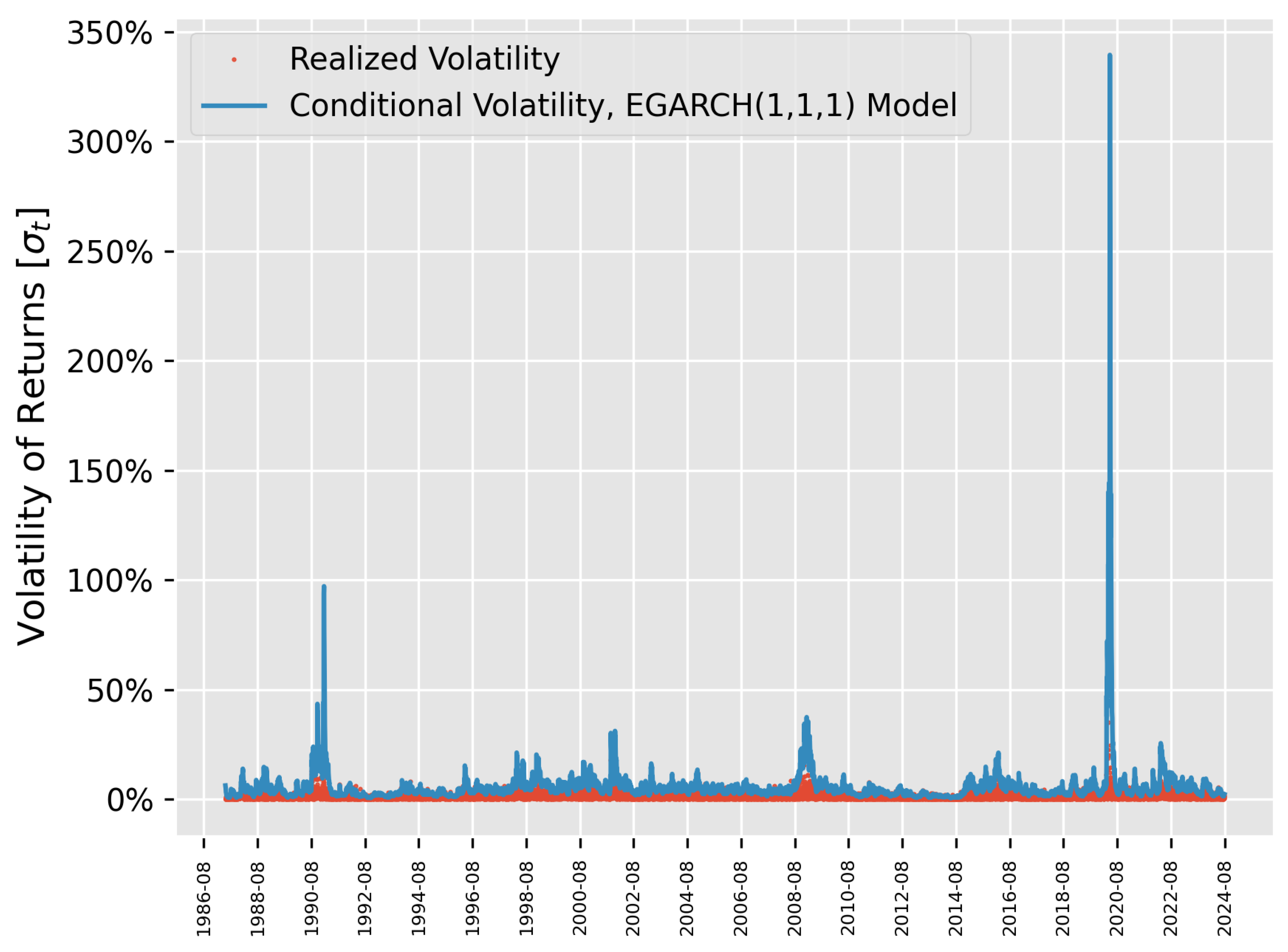 Algorithms 17 00400 g012