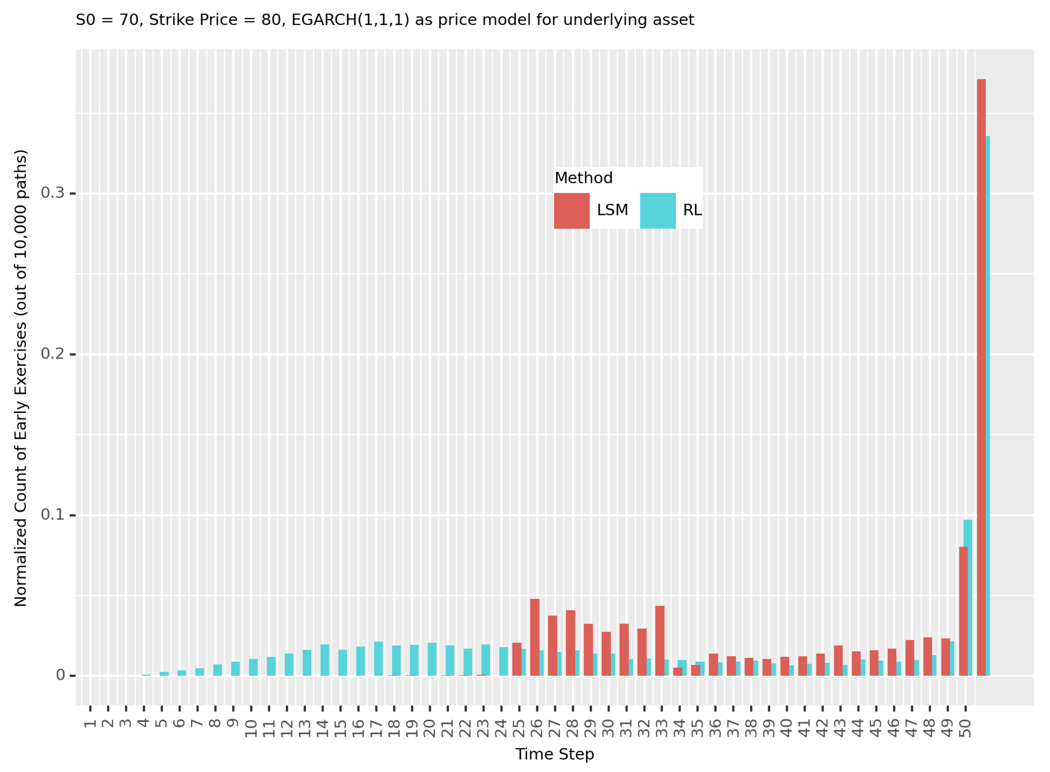 Algorithms 17 00400 g014