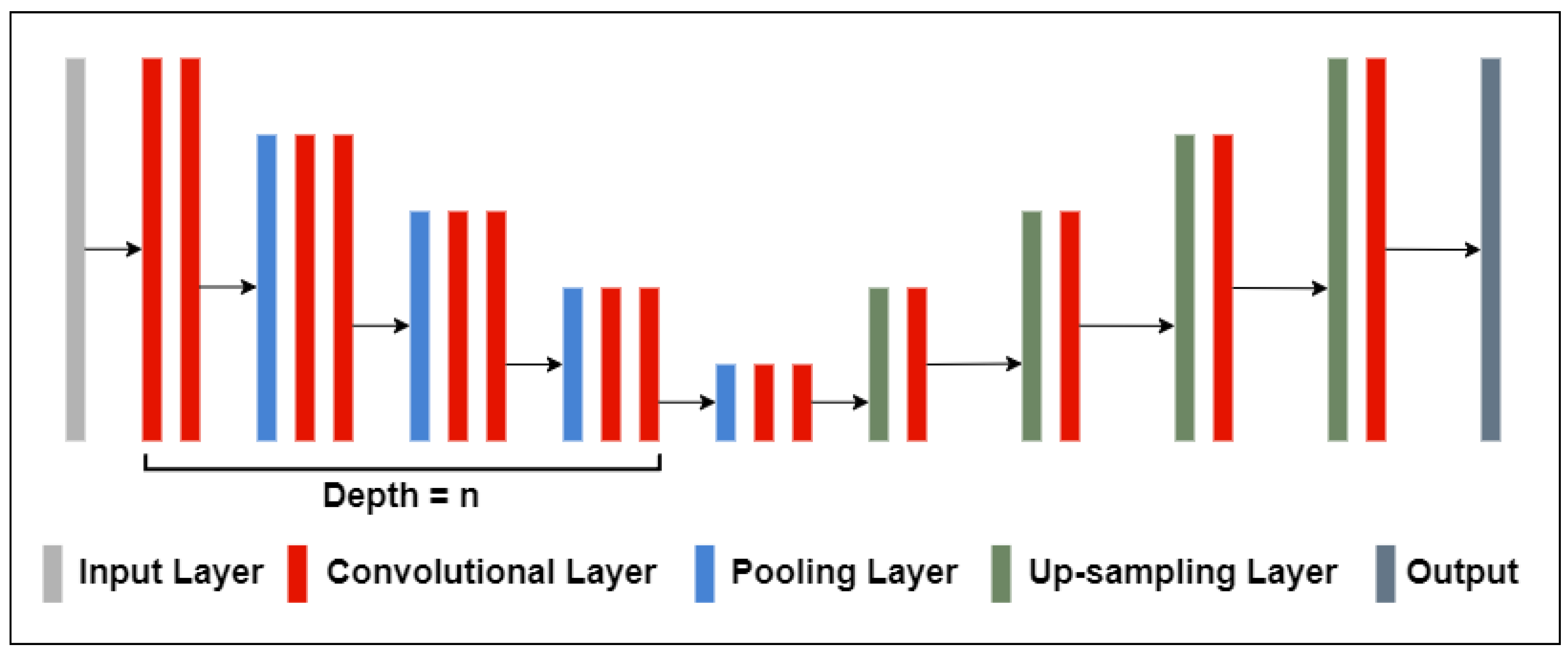 Algorithms 17 00405 g002
