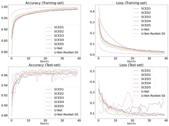Algorithms 17 00405 g007