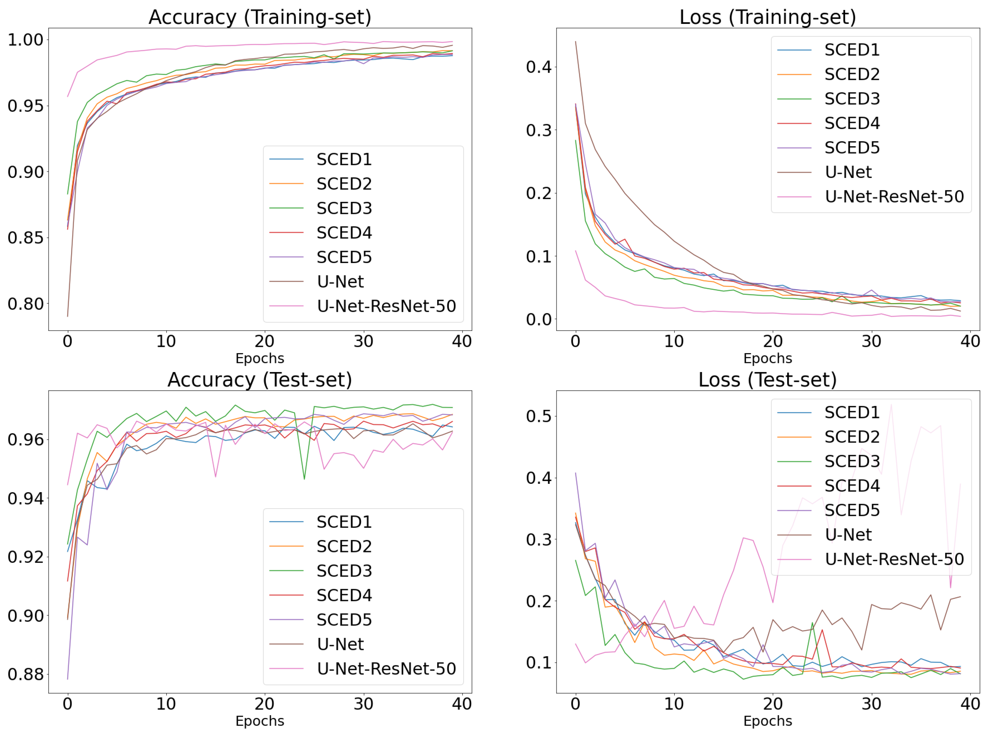 Algorithms 17 00405 g007