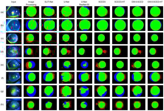 Algorithms 17 00405 g011