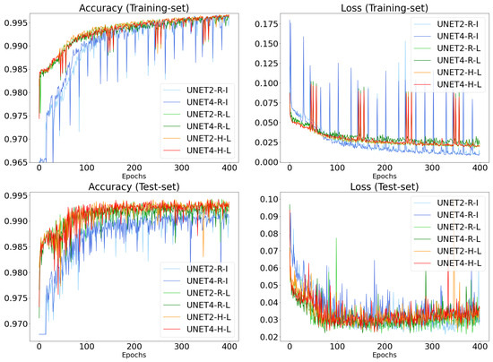 Algorithms 17 00405 g013
