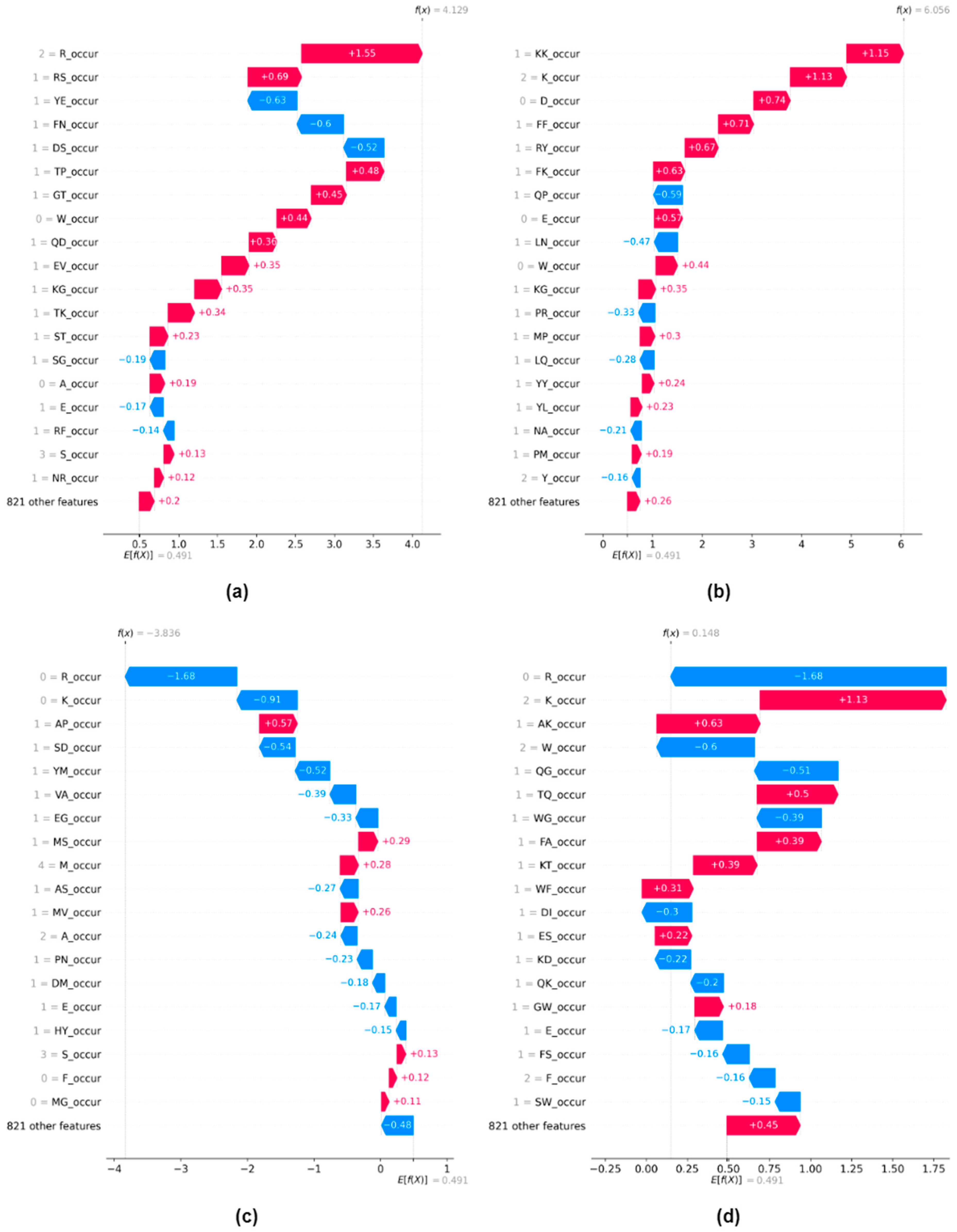 Algorithms 17 00409 g001
